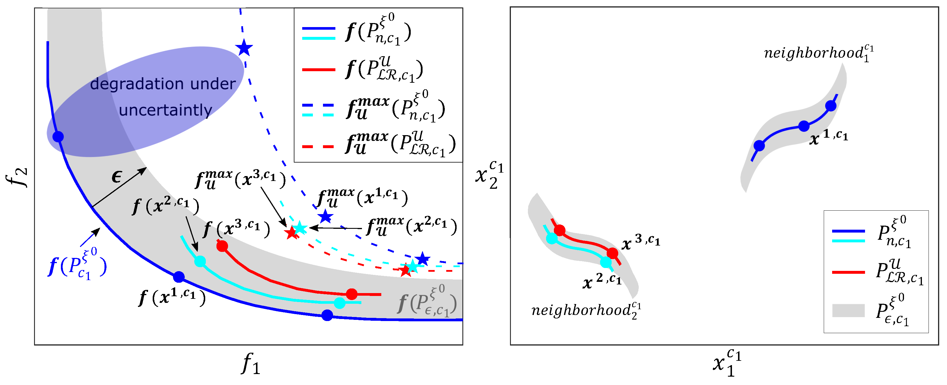 Mathematics 12 02124 g001