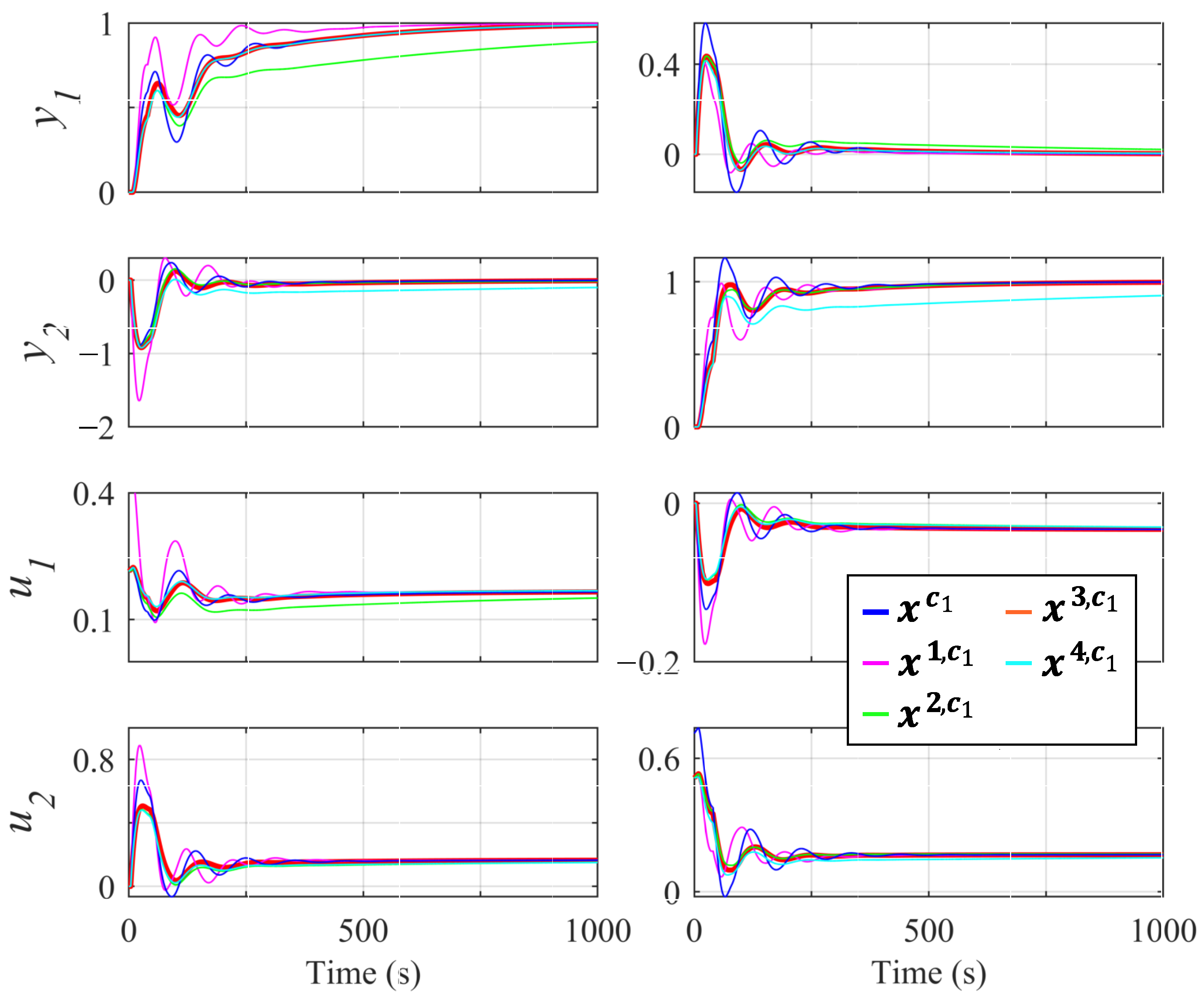 Mathematics 12 02124 g006