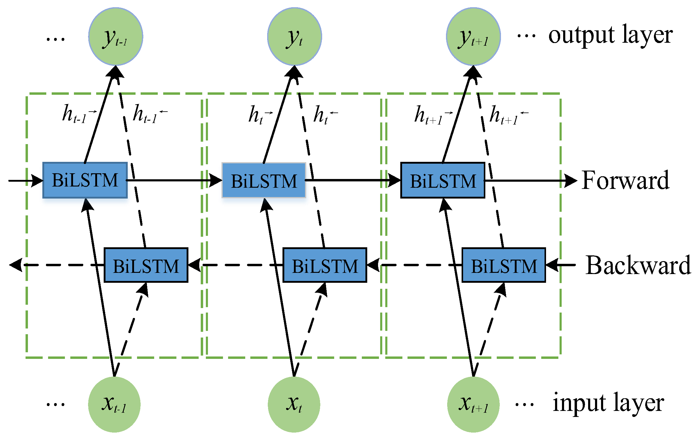 Mathematics 12 02125 g004