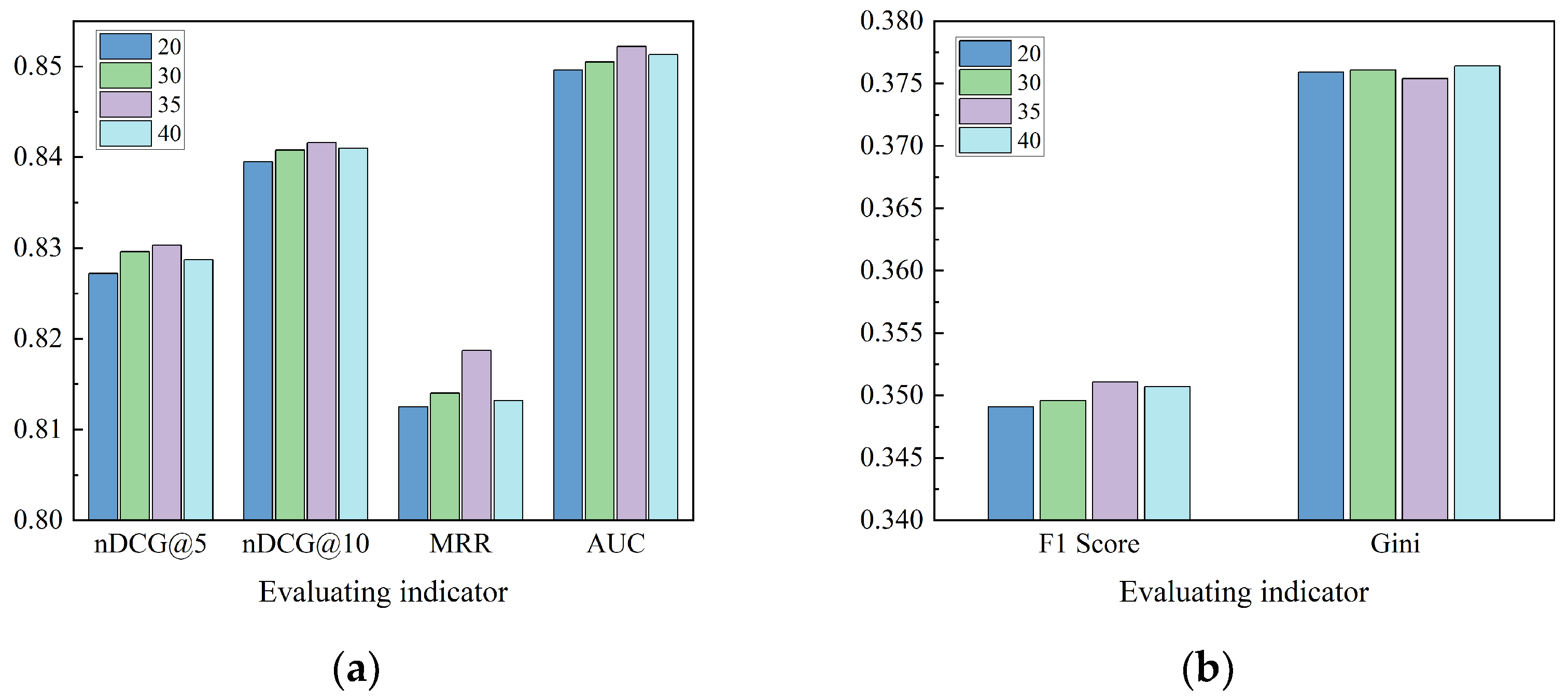 Mathematics 12 02125 g005