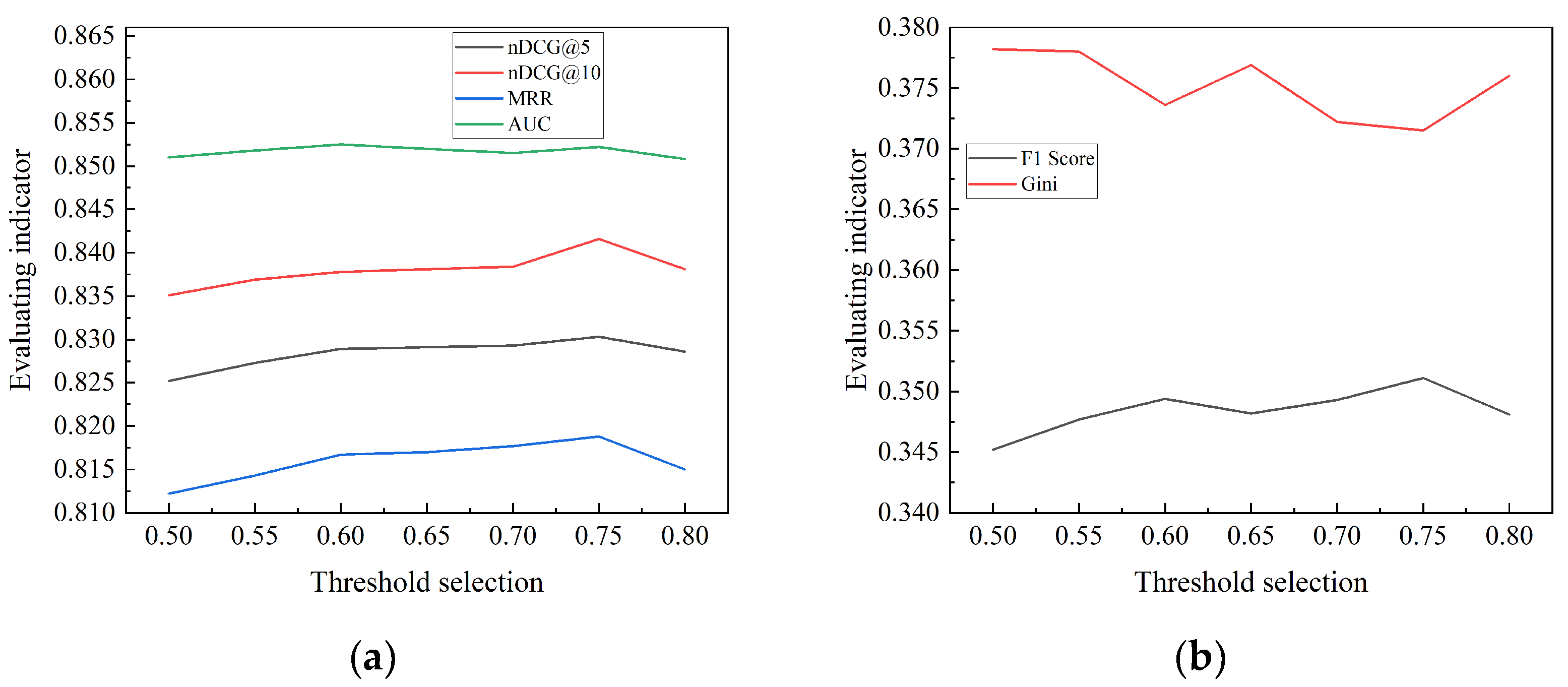 Mathematics 12 02125 g006