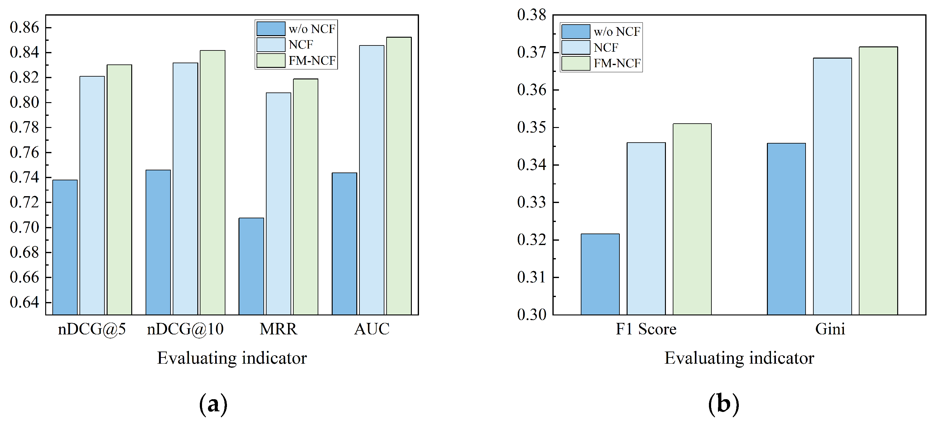 Mathematics 12 02125 g009