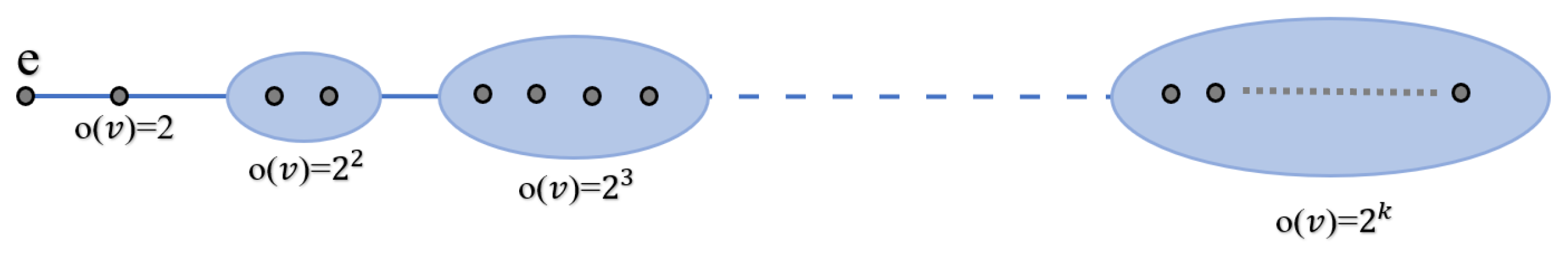 Mathematics 12 02126 g002