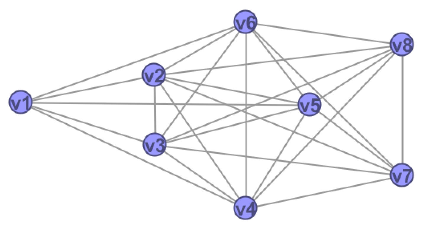 Mathematics 12 02126 g003