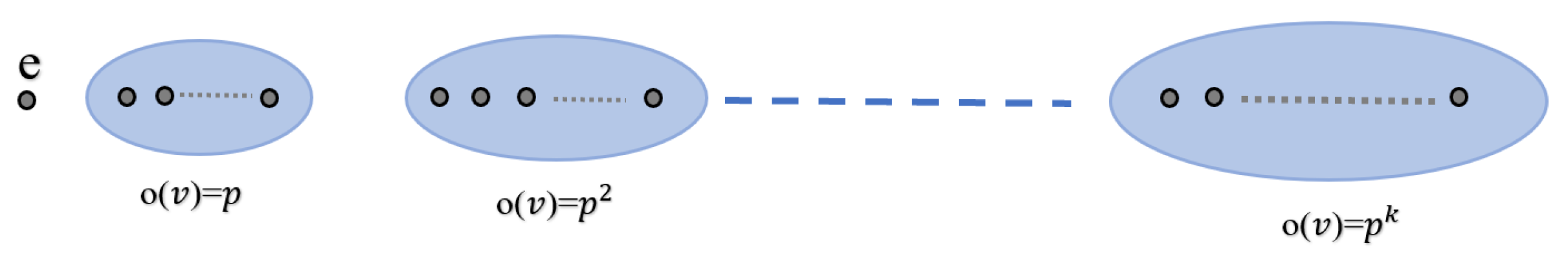 Mathematics 12 02126 g004