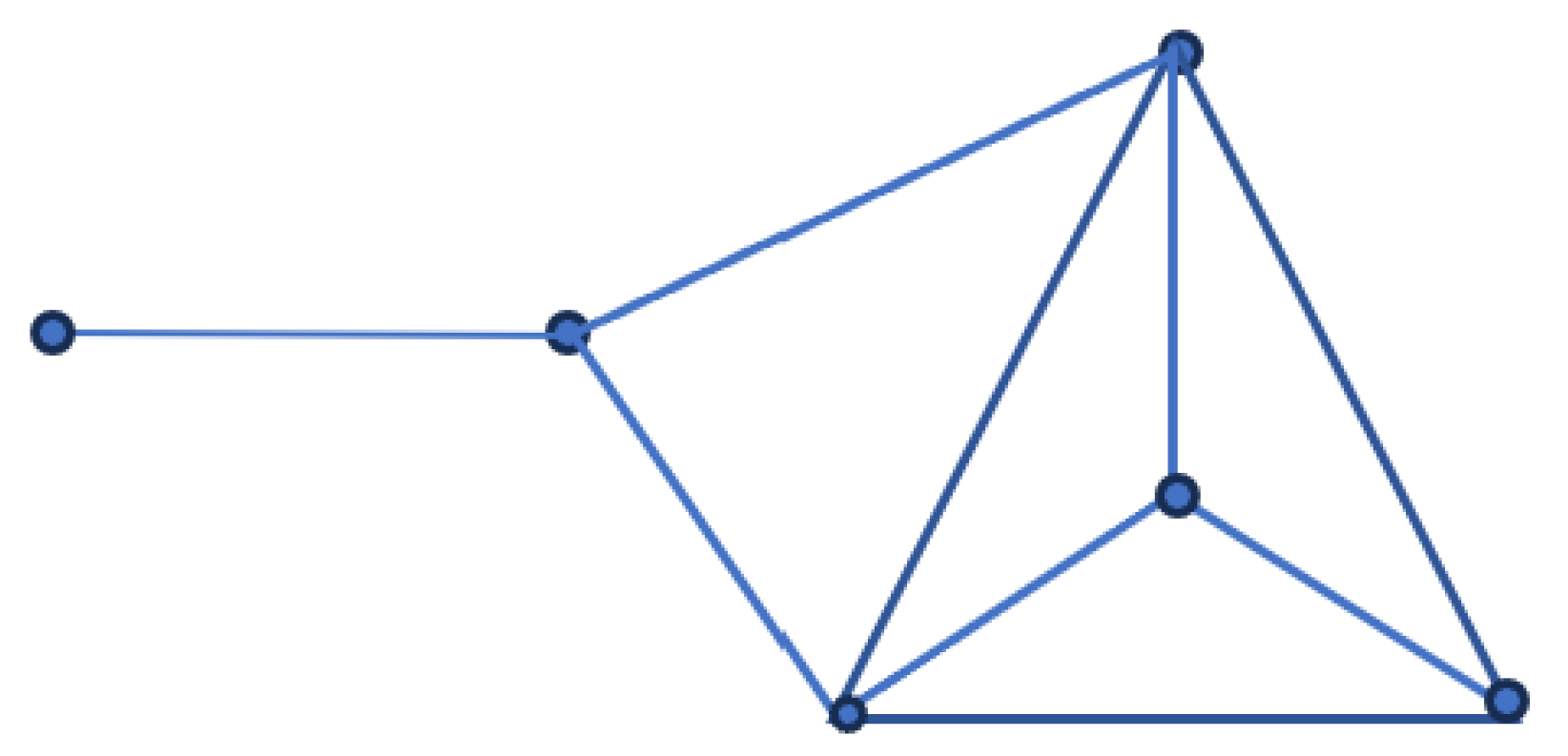 Mathematics 12 02126 g005