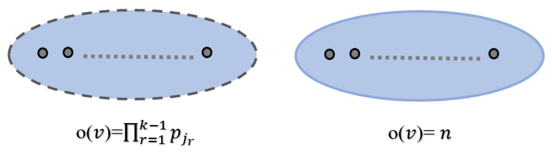 Mathematics 12 02126 g006