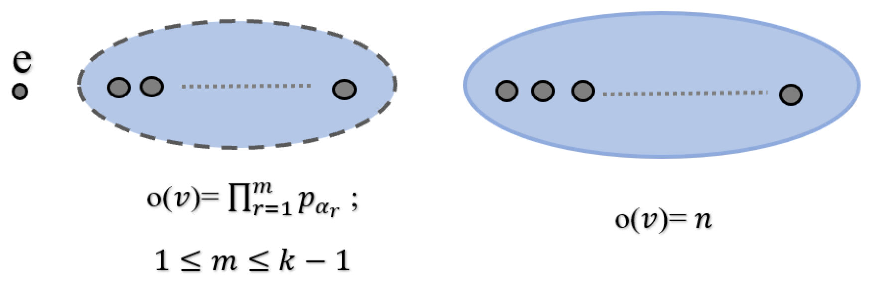 Mathematics 12 02126 g009