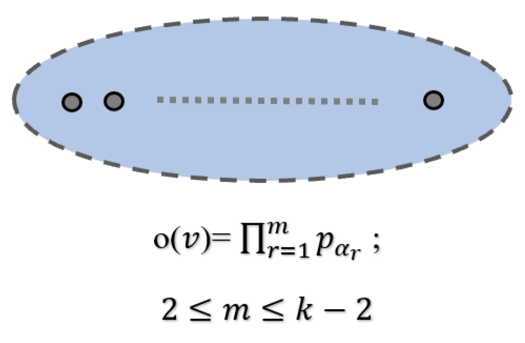 Mathematics 12 02126 g011