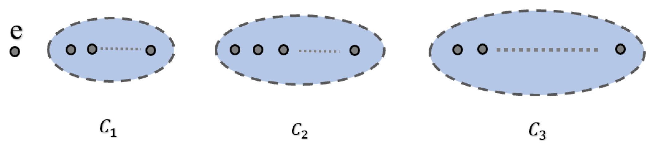 Mathematics 12 02126 g012