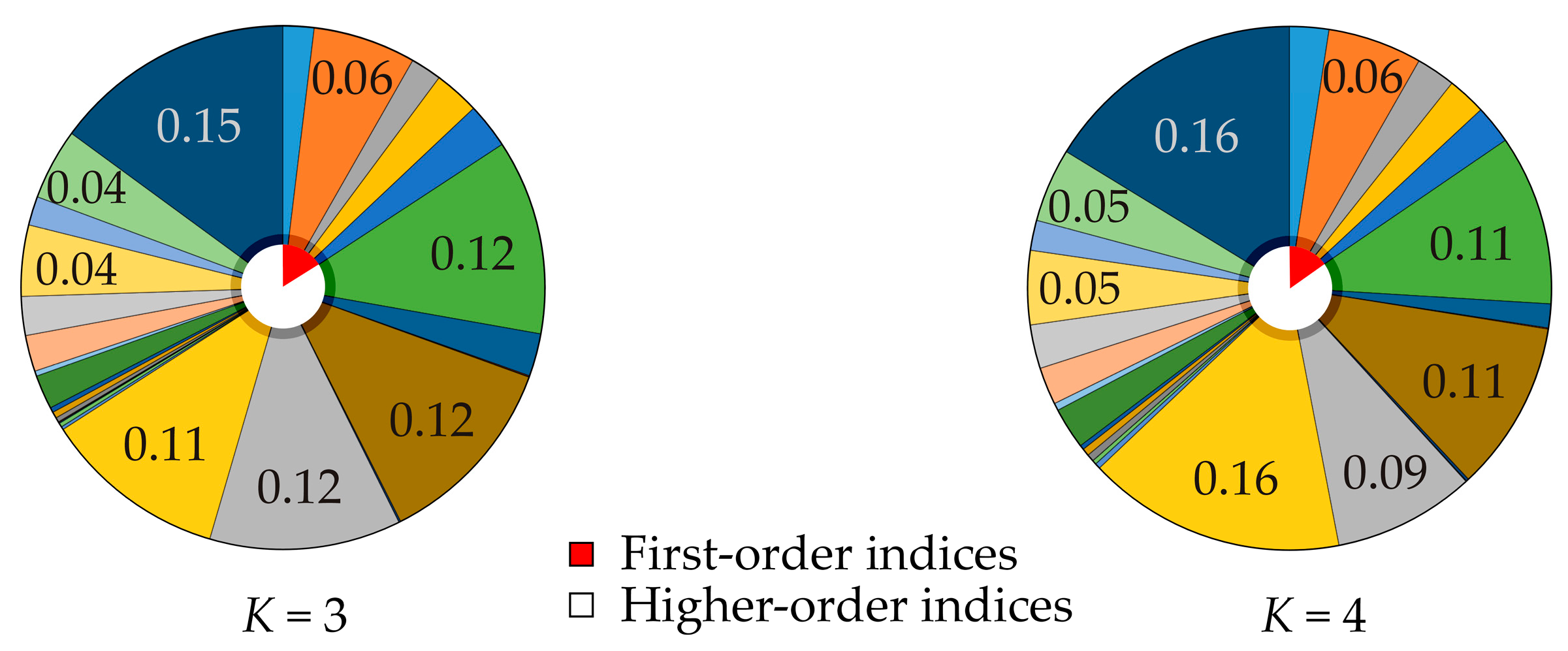 Mathematics 12 02129 g003