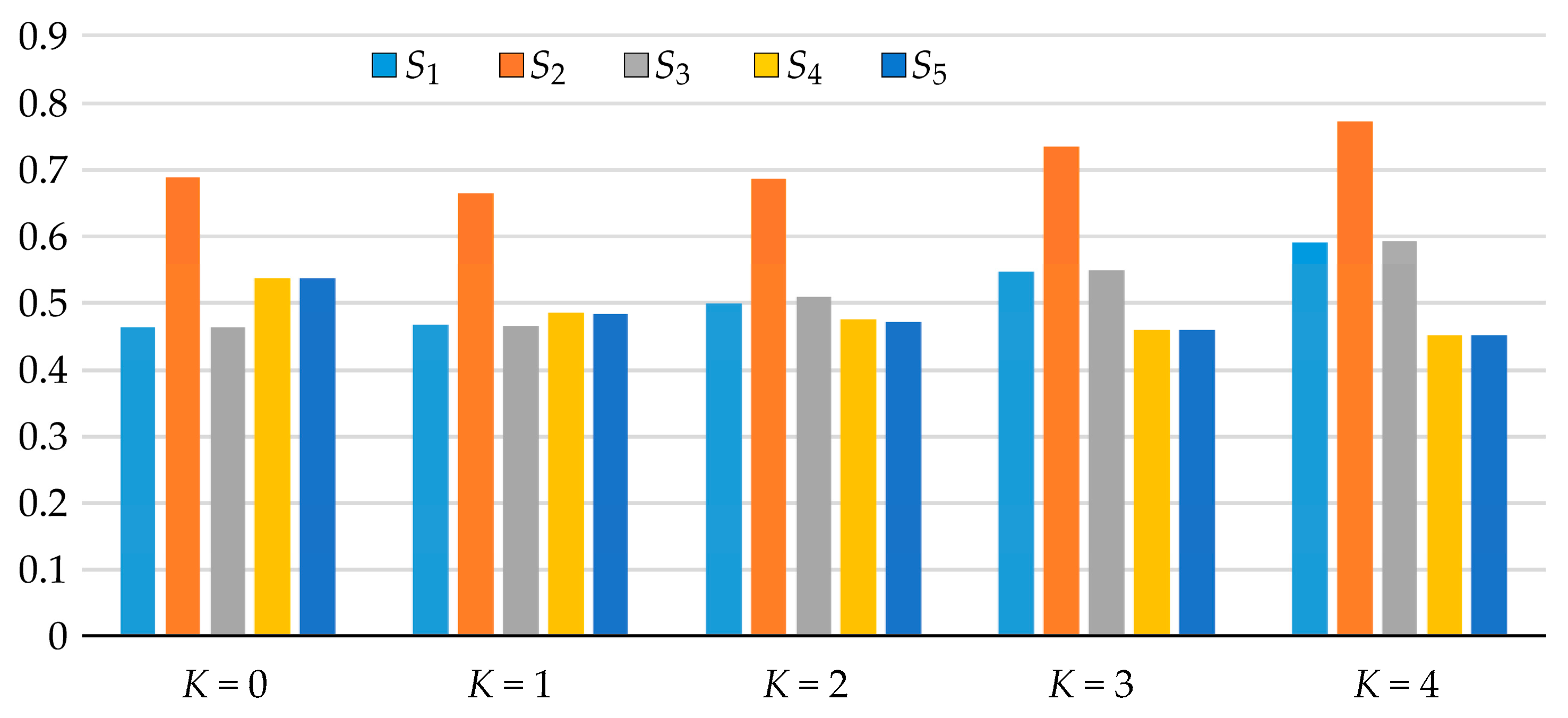 Mathematics 12 02129 g004