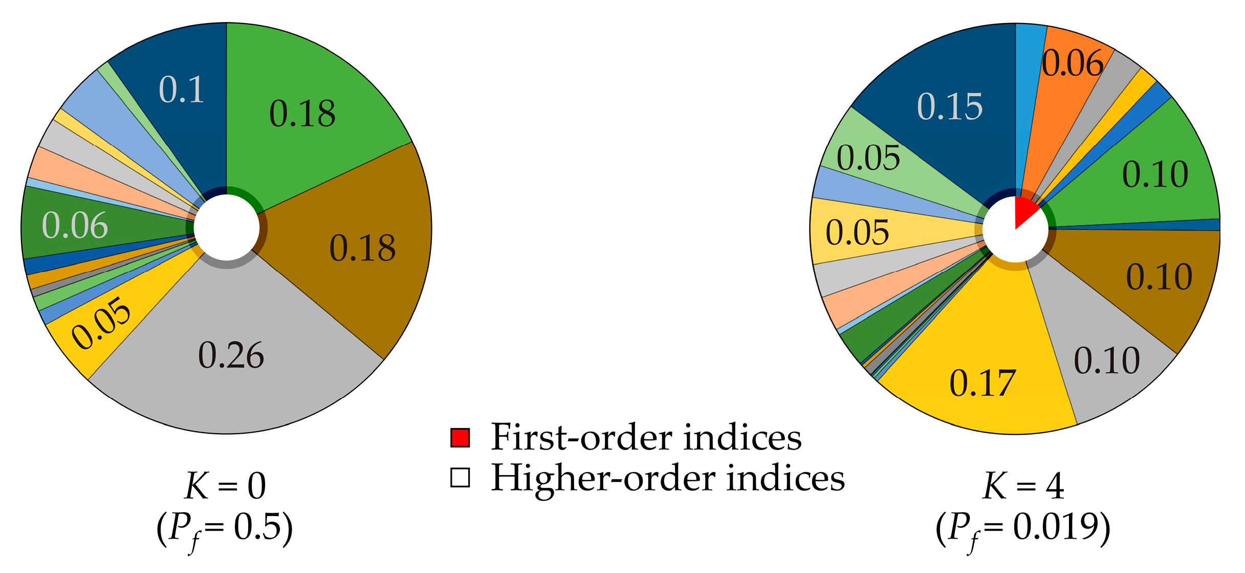 Mathematics 12 02129 g005