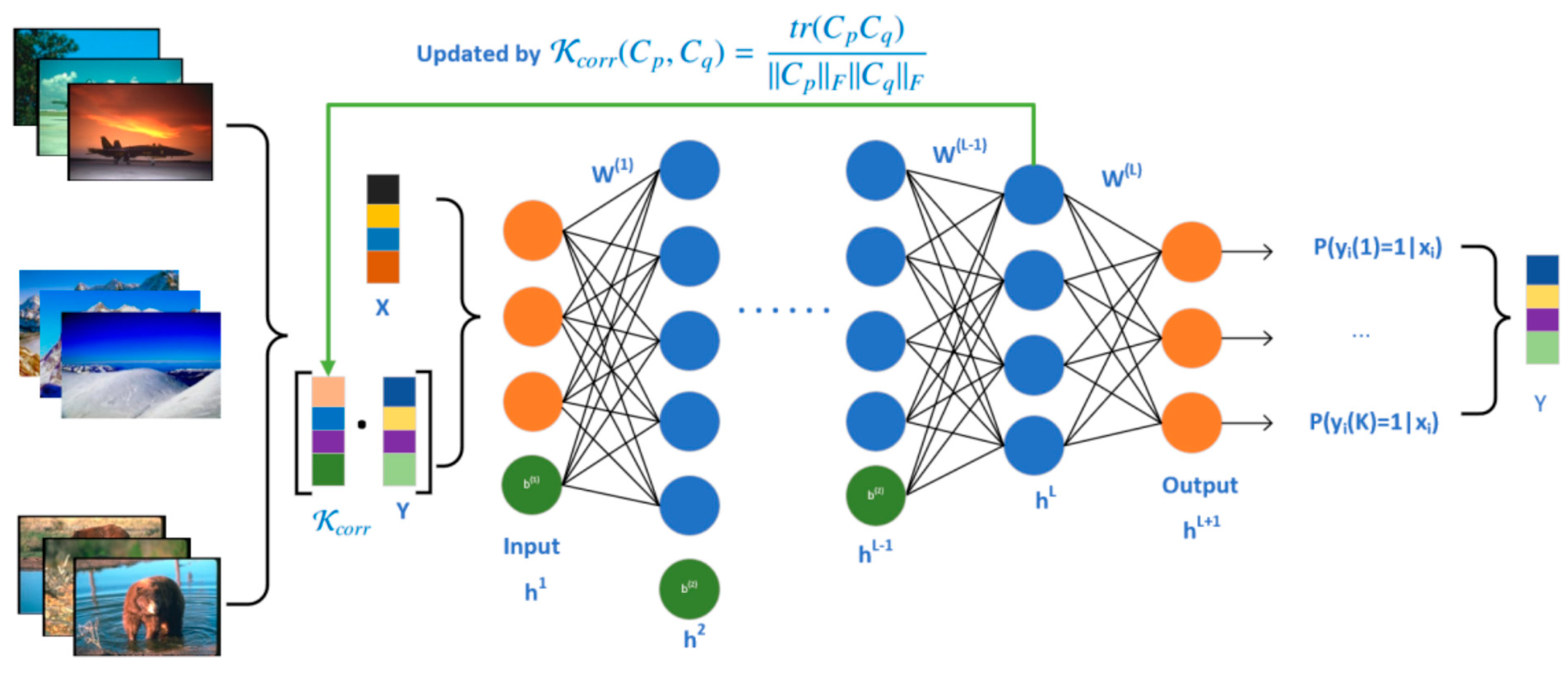 Mathematics 12 02131 g001