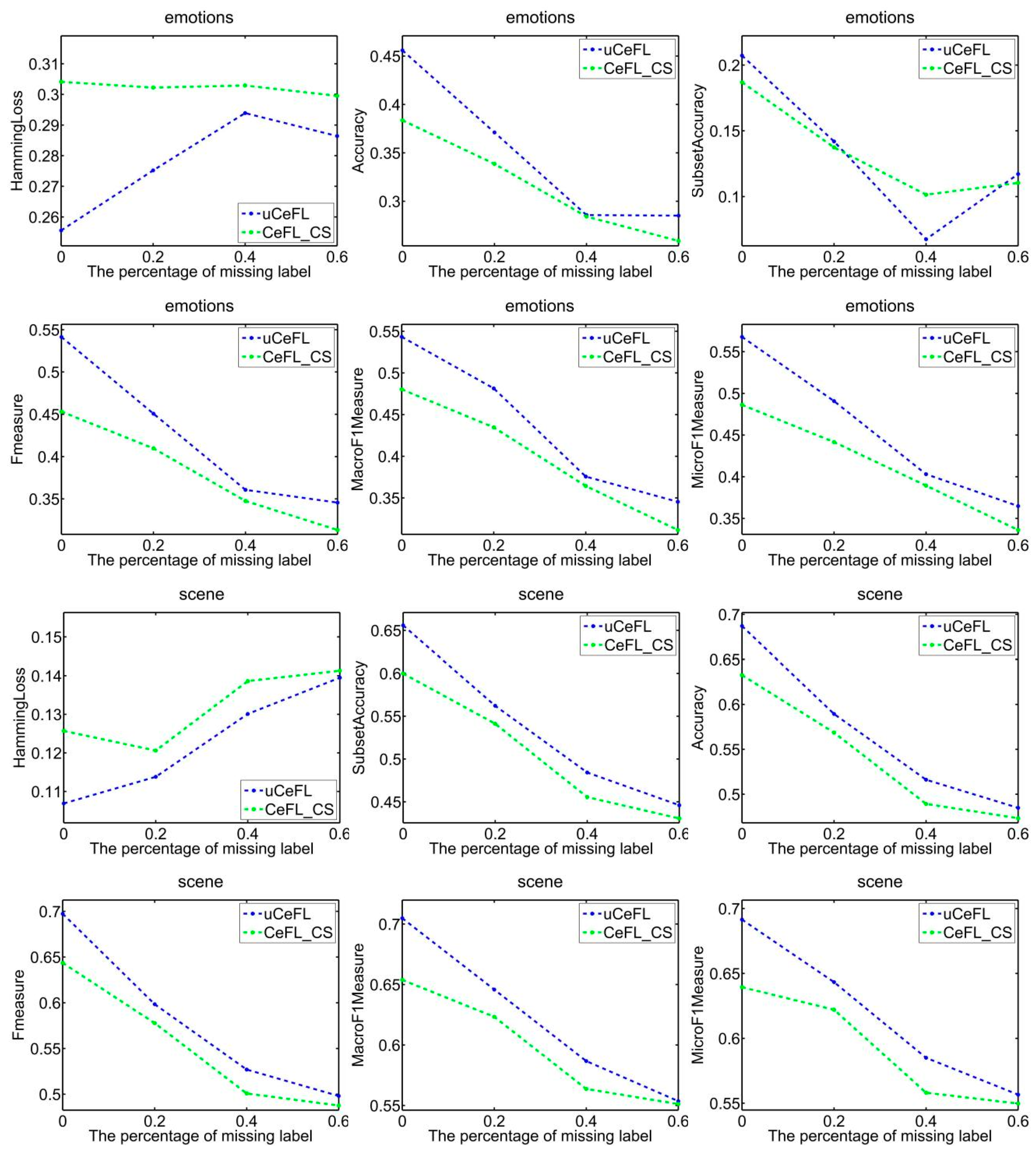 Mathematics 12 02131 g002