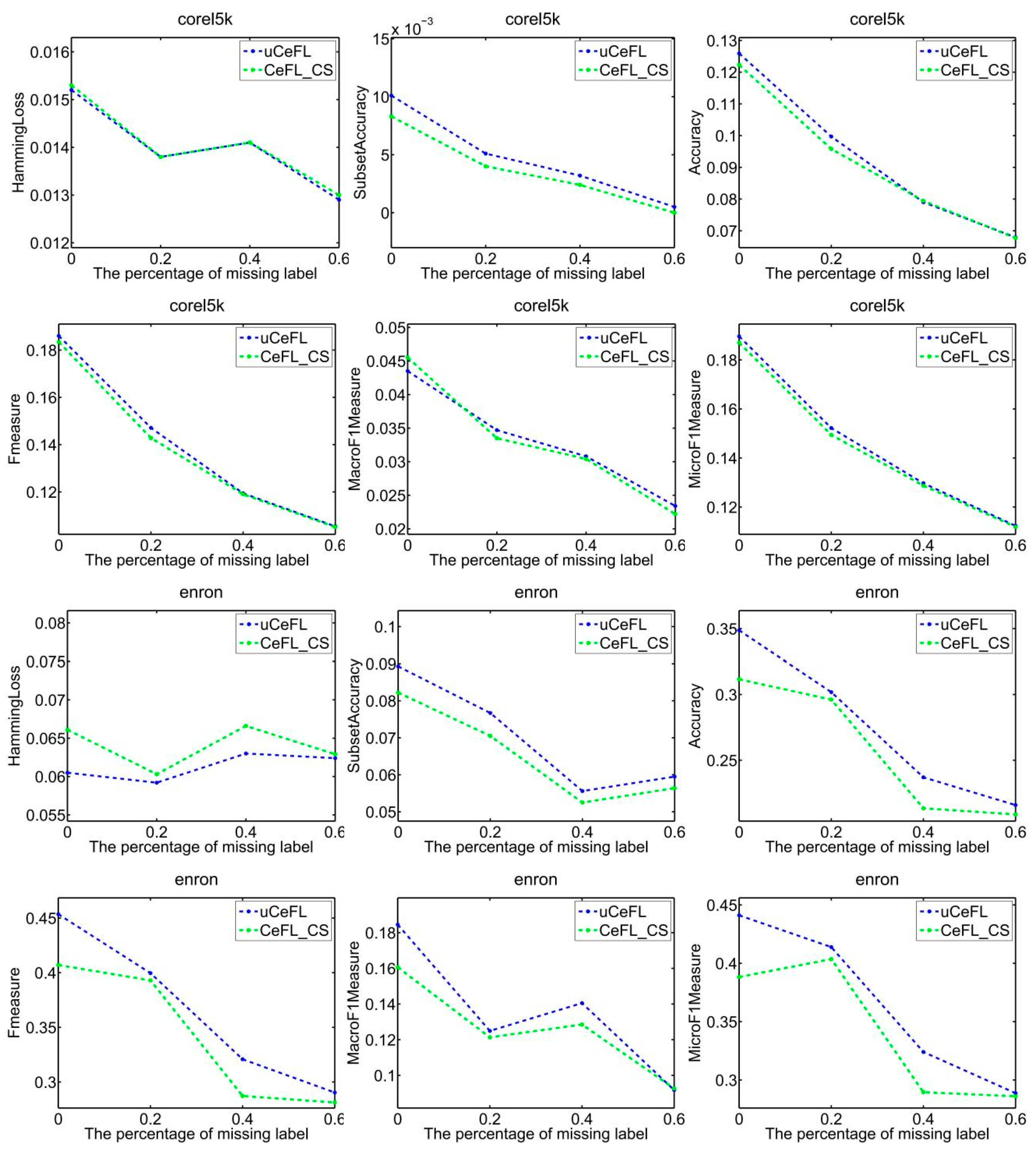 Mathematics 12 02131 g003