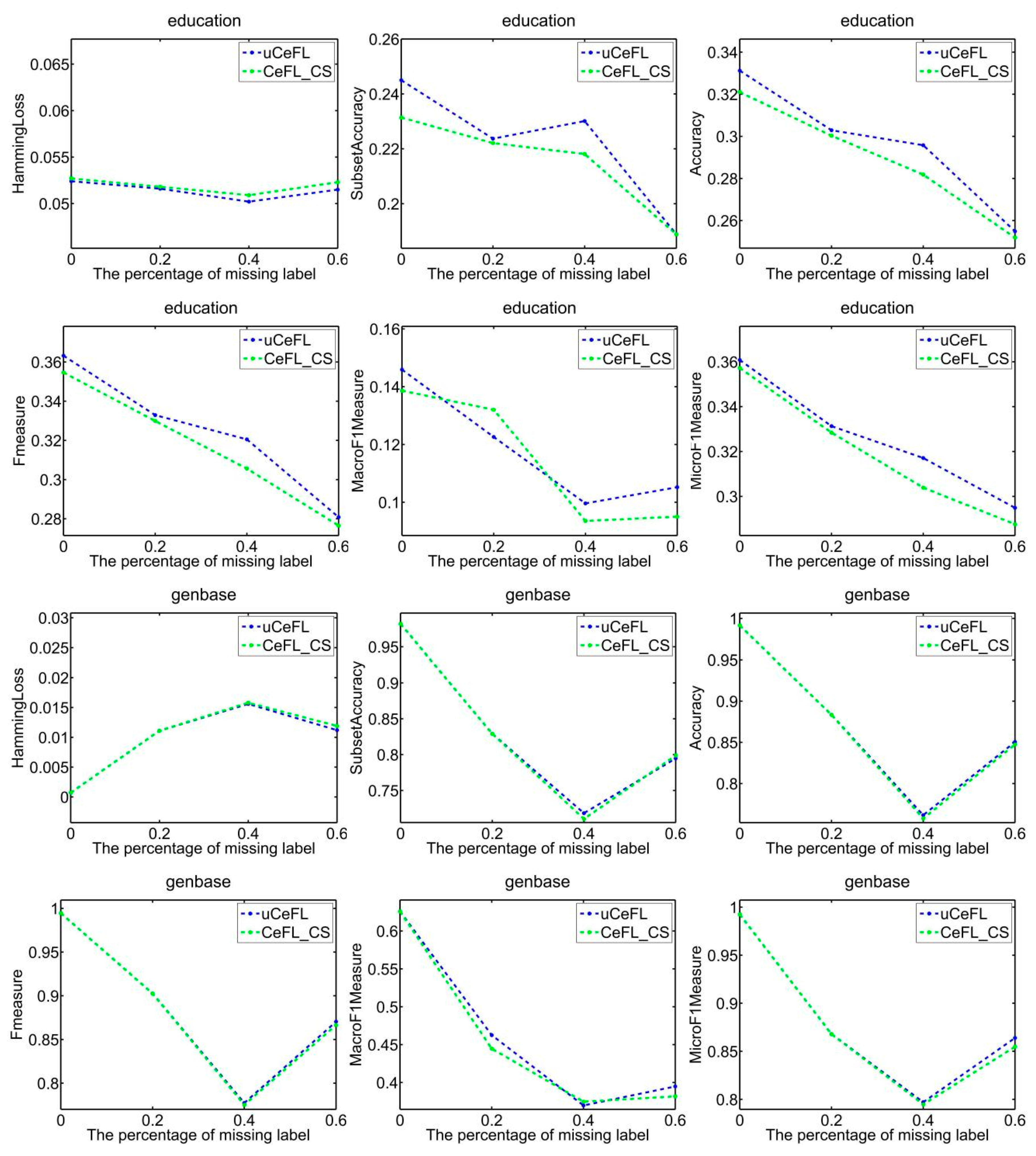 Mathematics 12 02131 g004