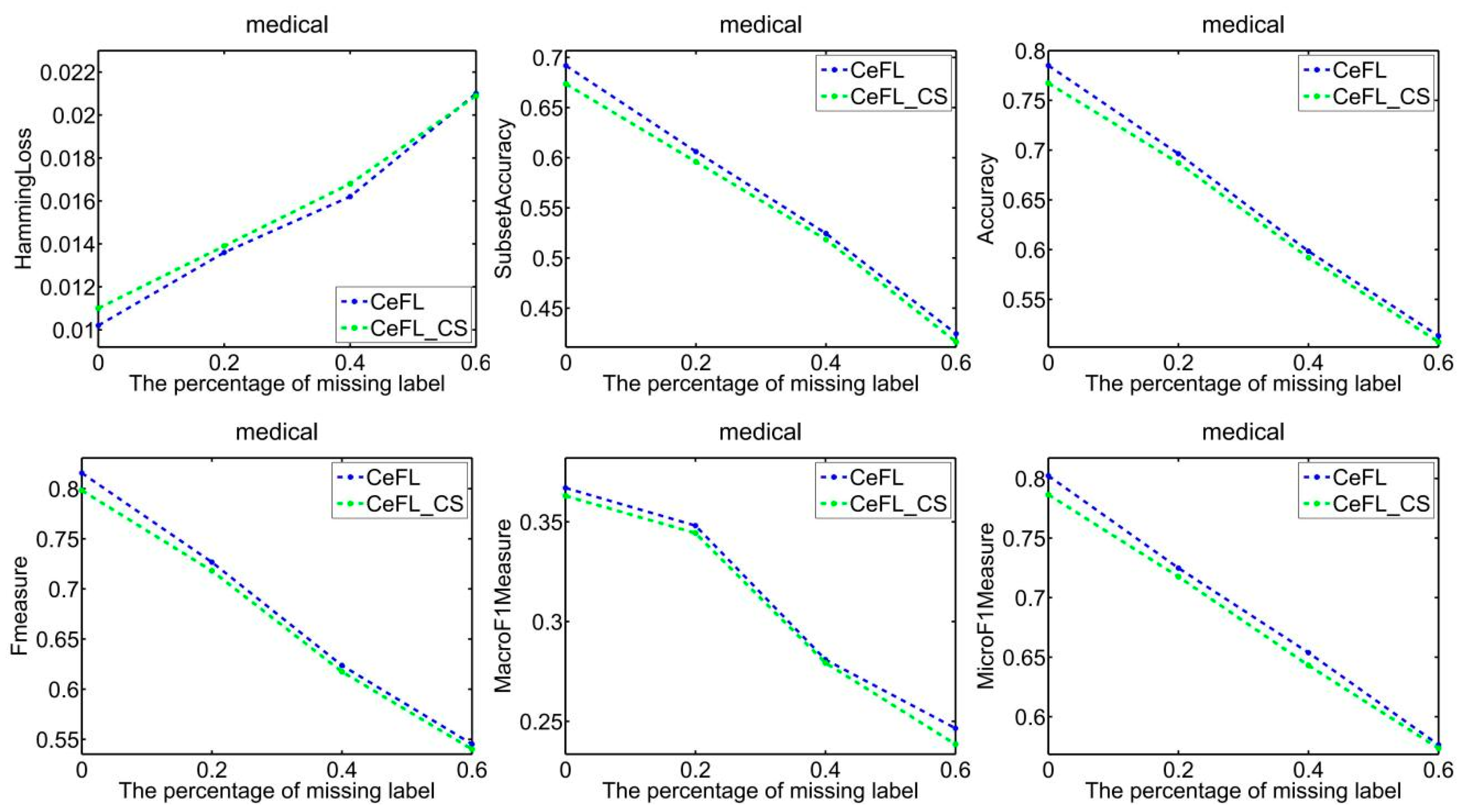 Mathematics 12 02131 g005