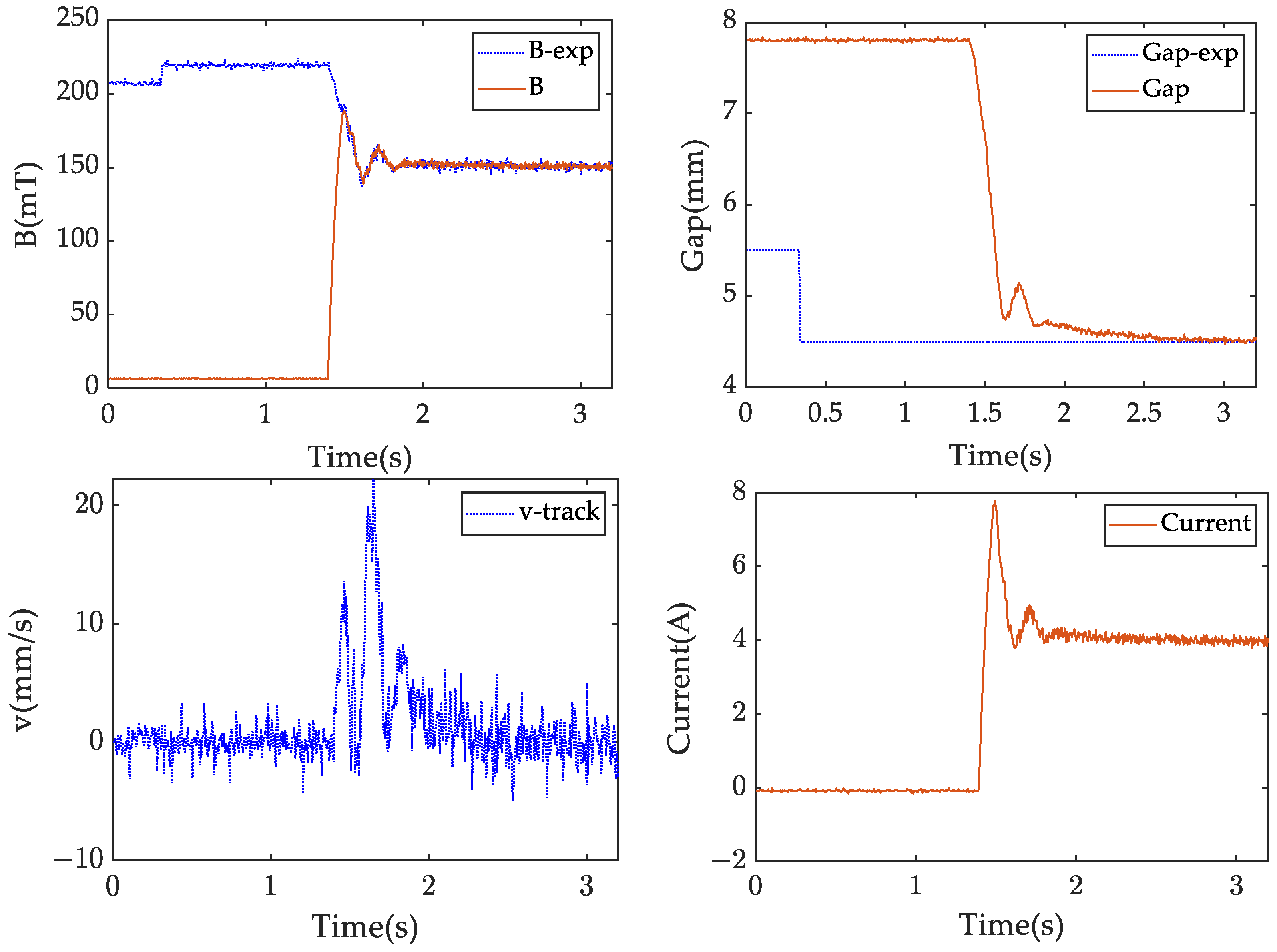 Mathematics 12 02134 g011