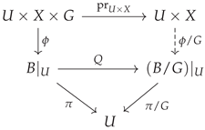 Mathematics 12 02135 i002