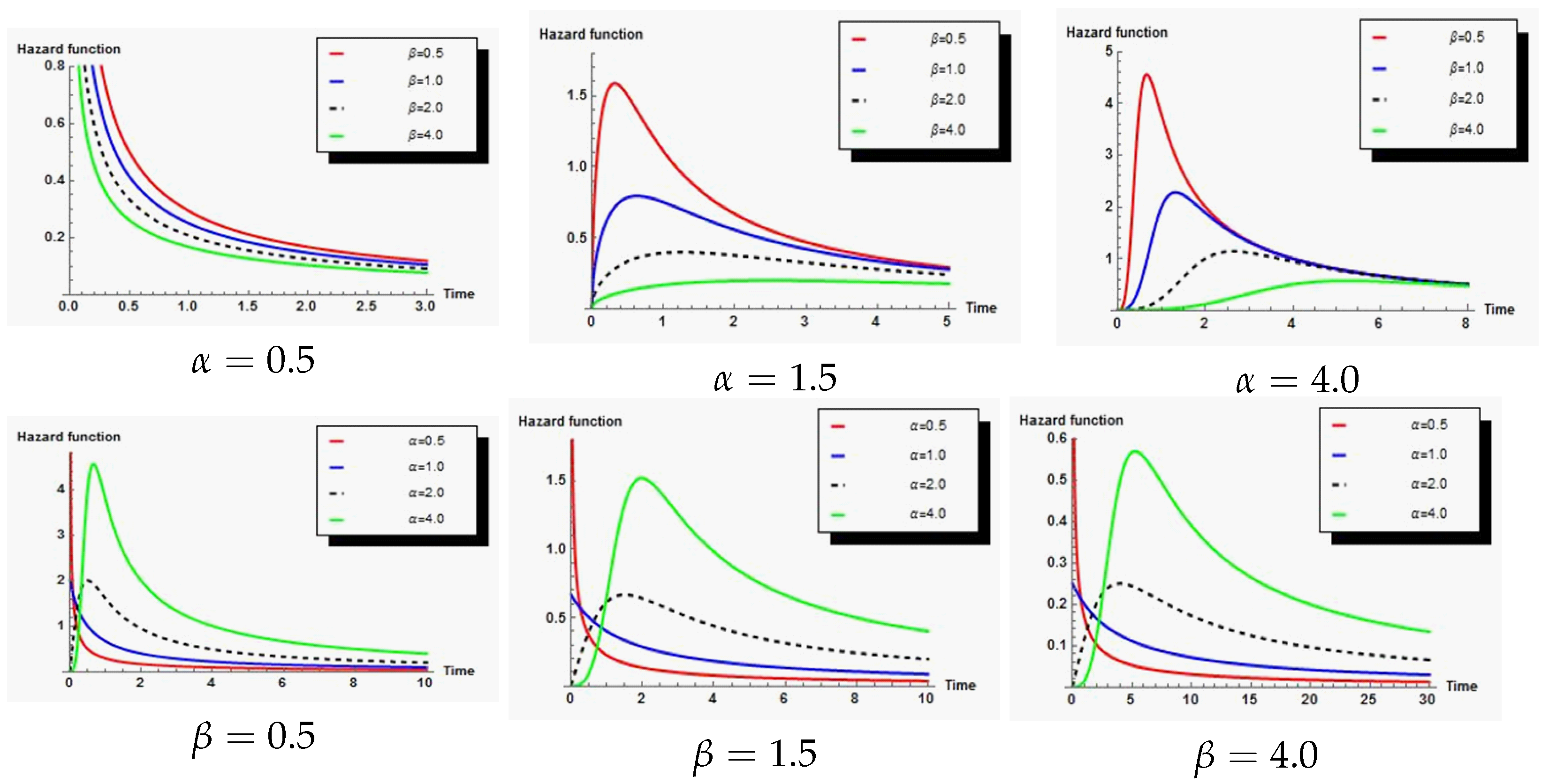 Mathematics 12 02136 g001