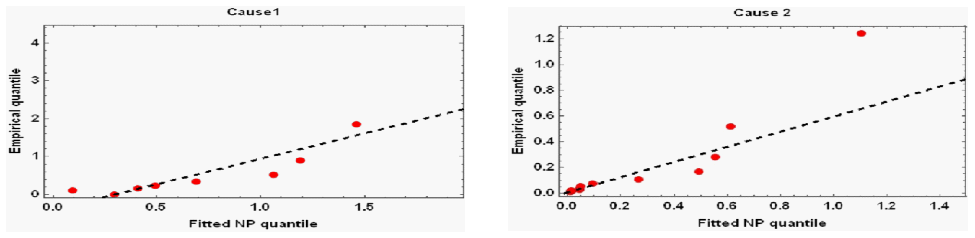 Mathematics 12 02136 g003