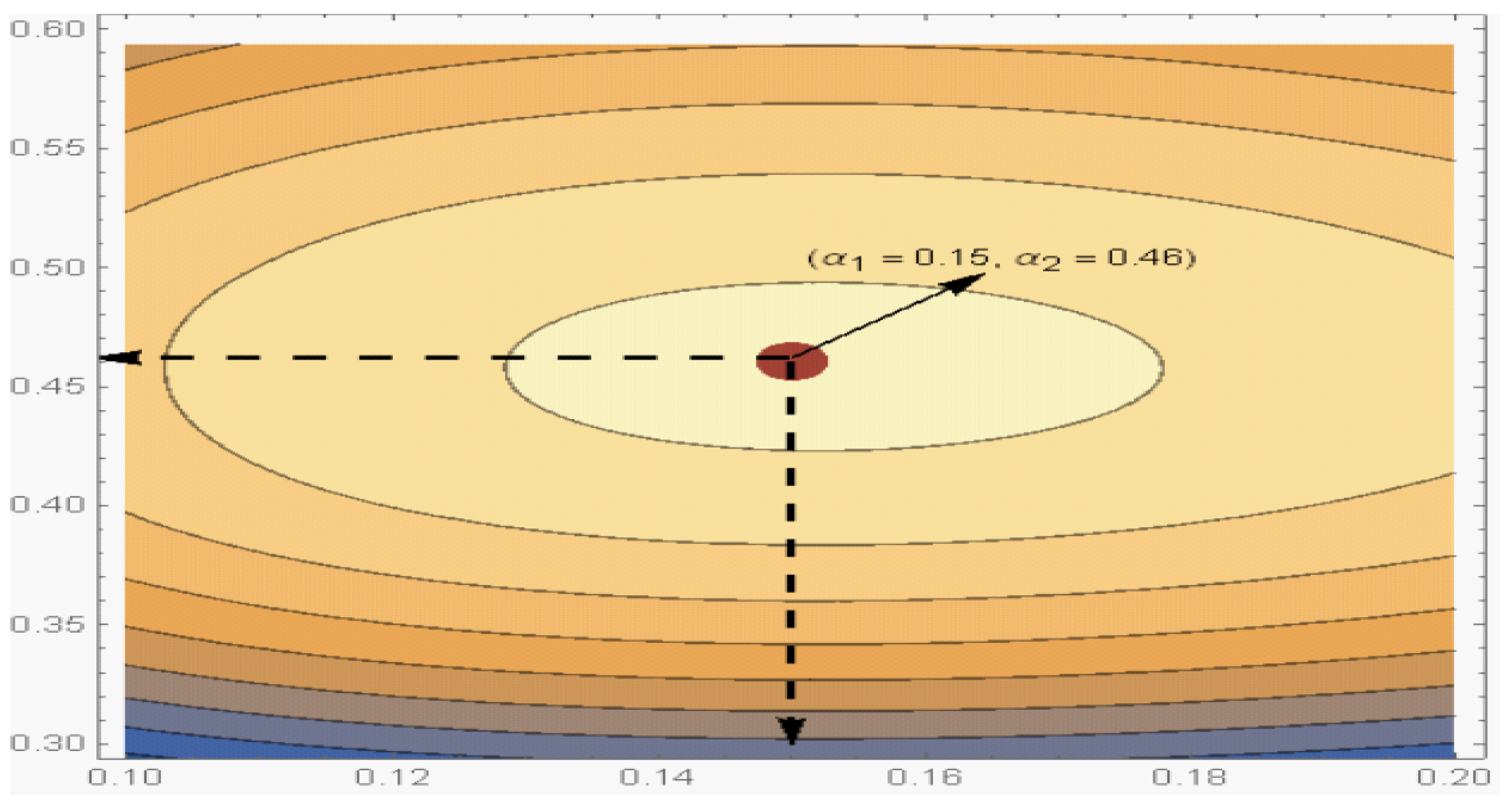 Mathematics 12 02136 g006