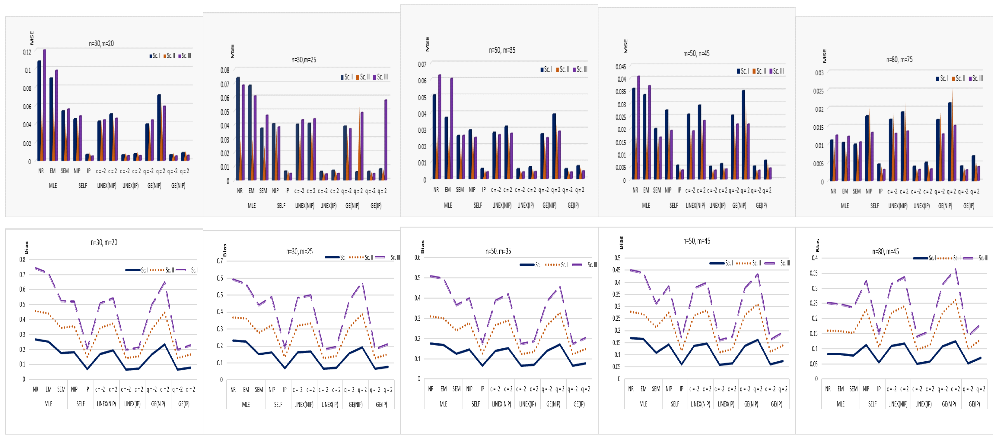 Mathematics 12 02136 g008