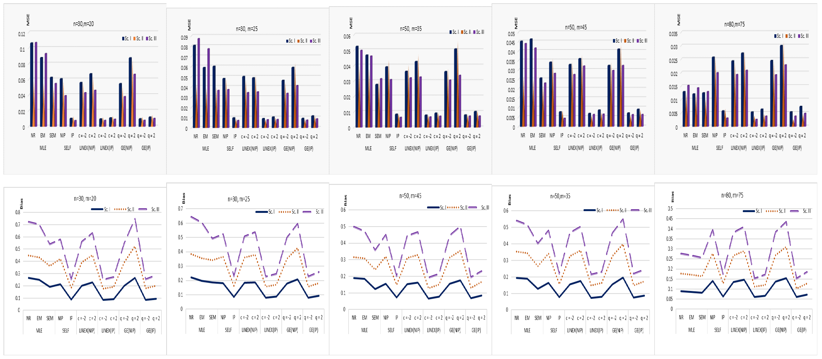 Mathematics 12 02136 g009