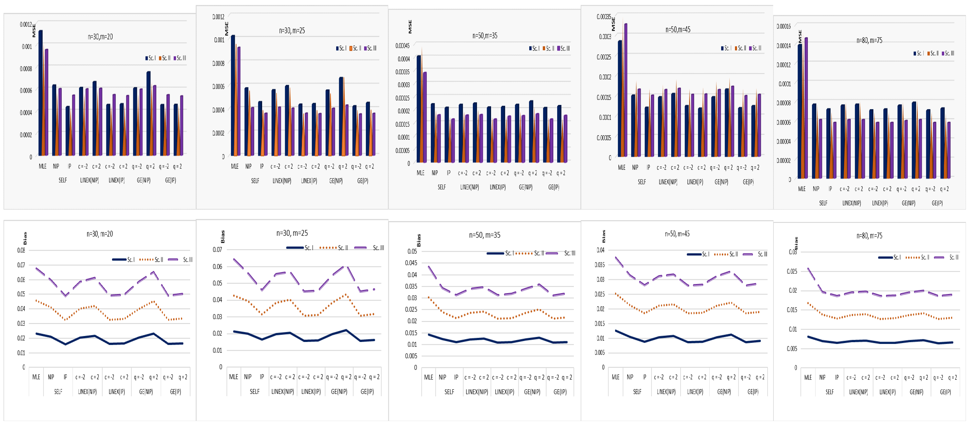 Mathematics 12 02136 g010