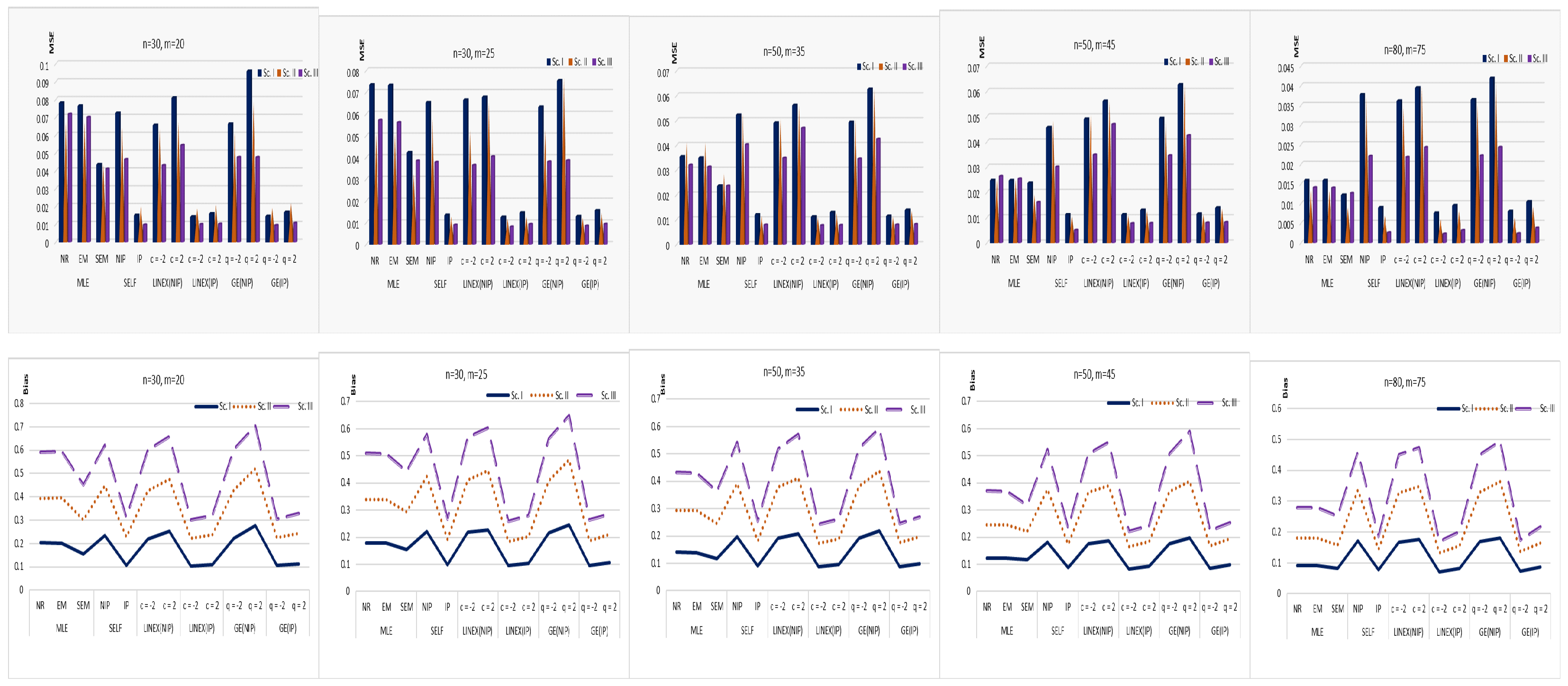 Mathematics 12 02136 g012
