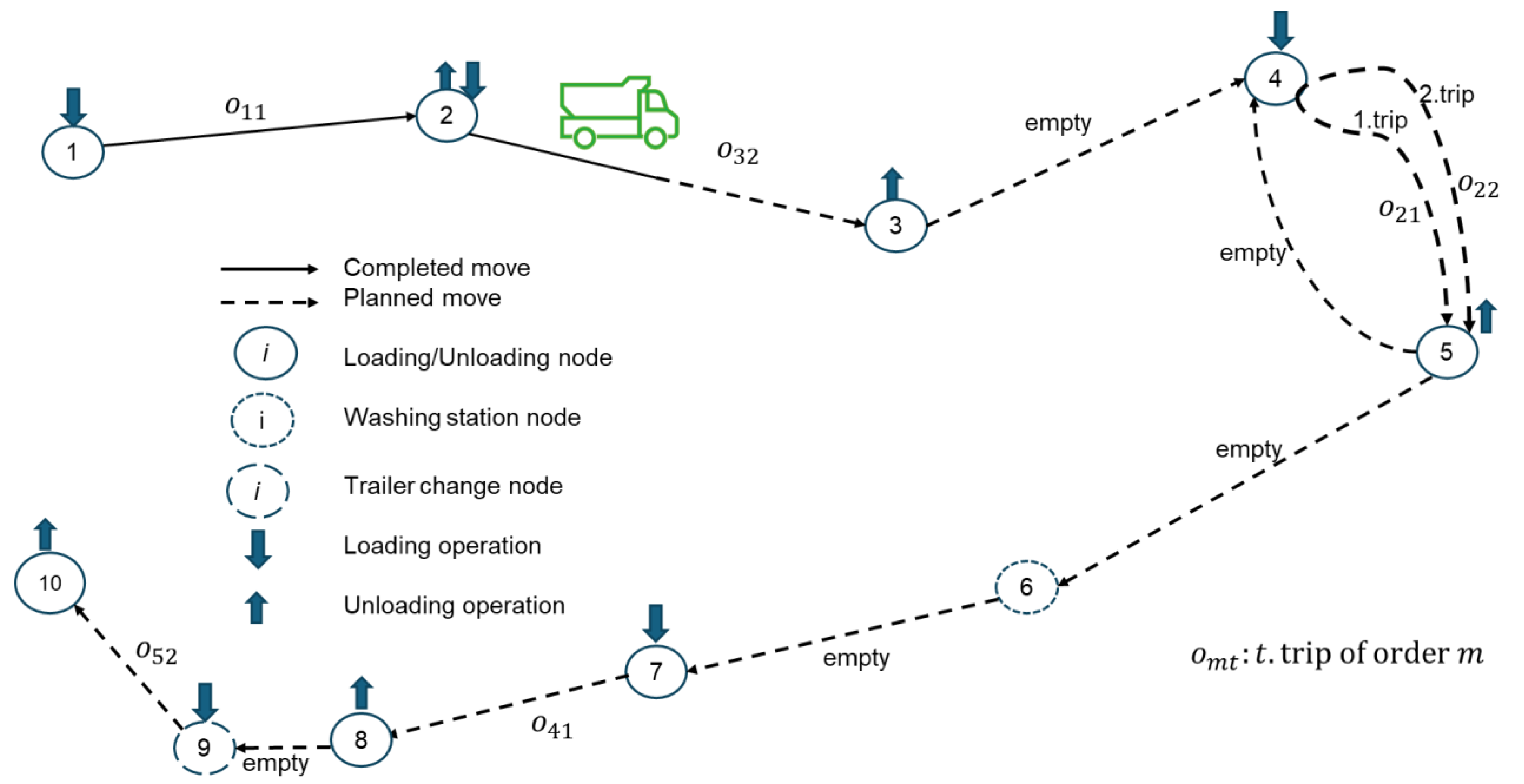 Mathematics 12 02138 g001