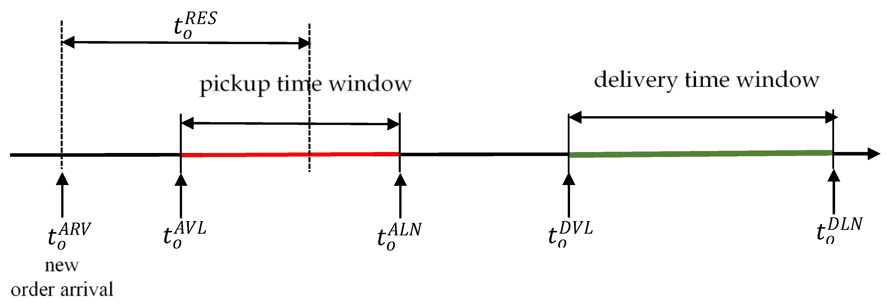 Mathematics 12 02138 g002