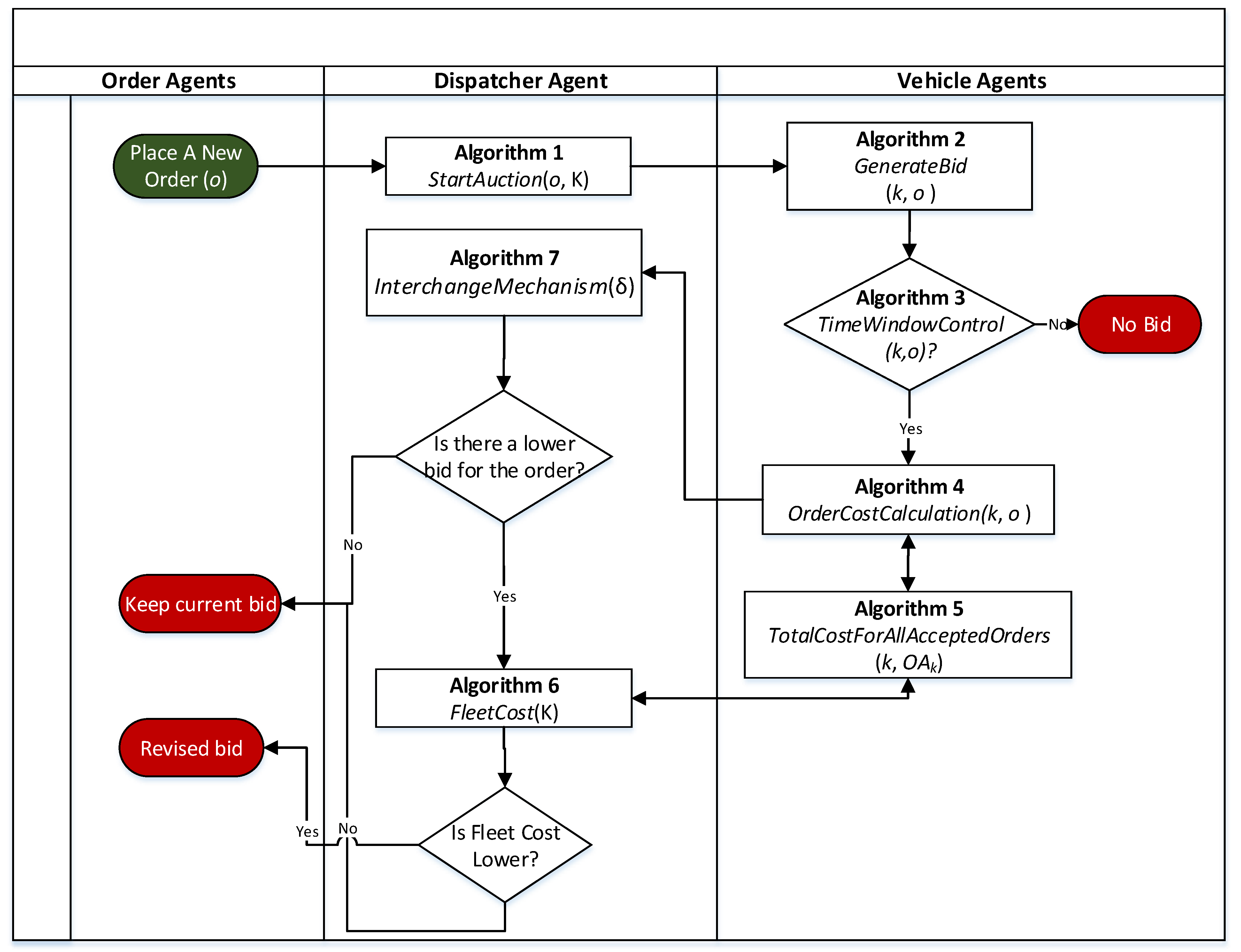 Mathematics 12 02138 g004