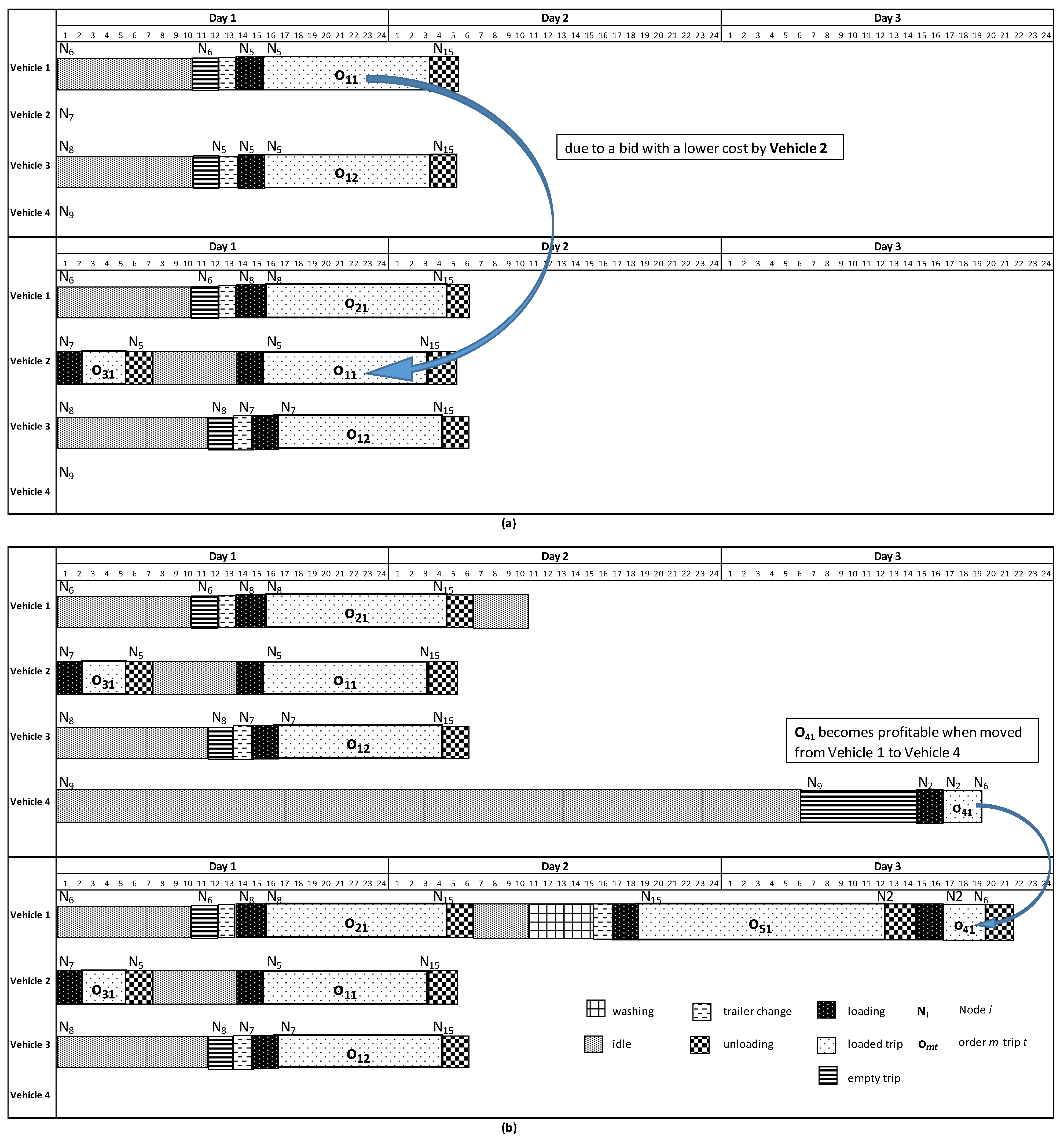 Mathematics 12 02138 g005