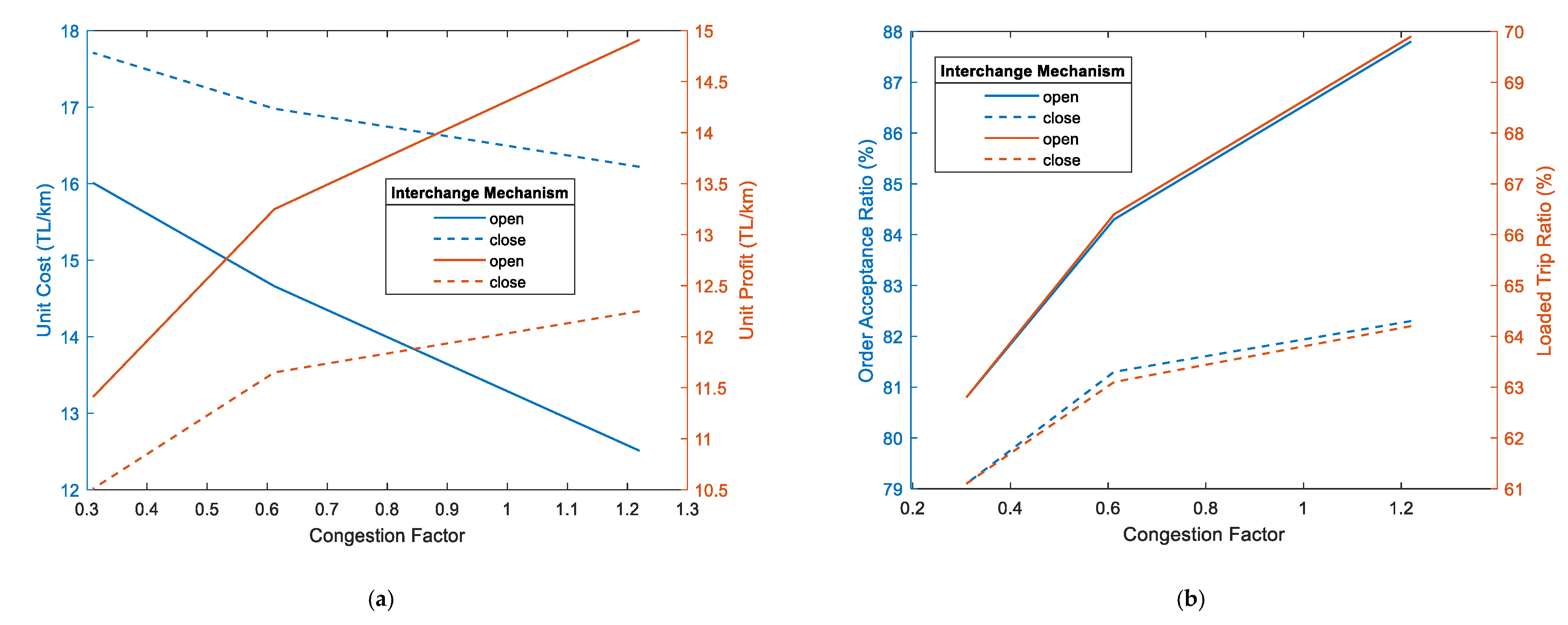 Mathematics 12 02138 g006a