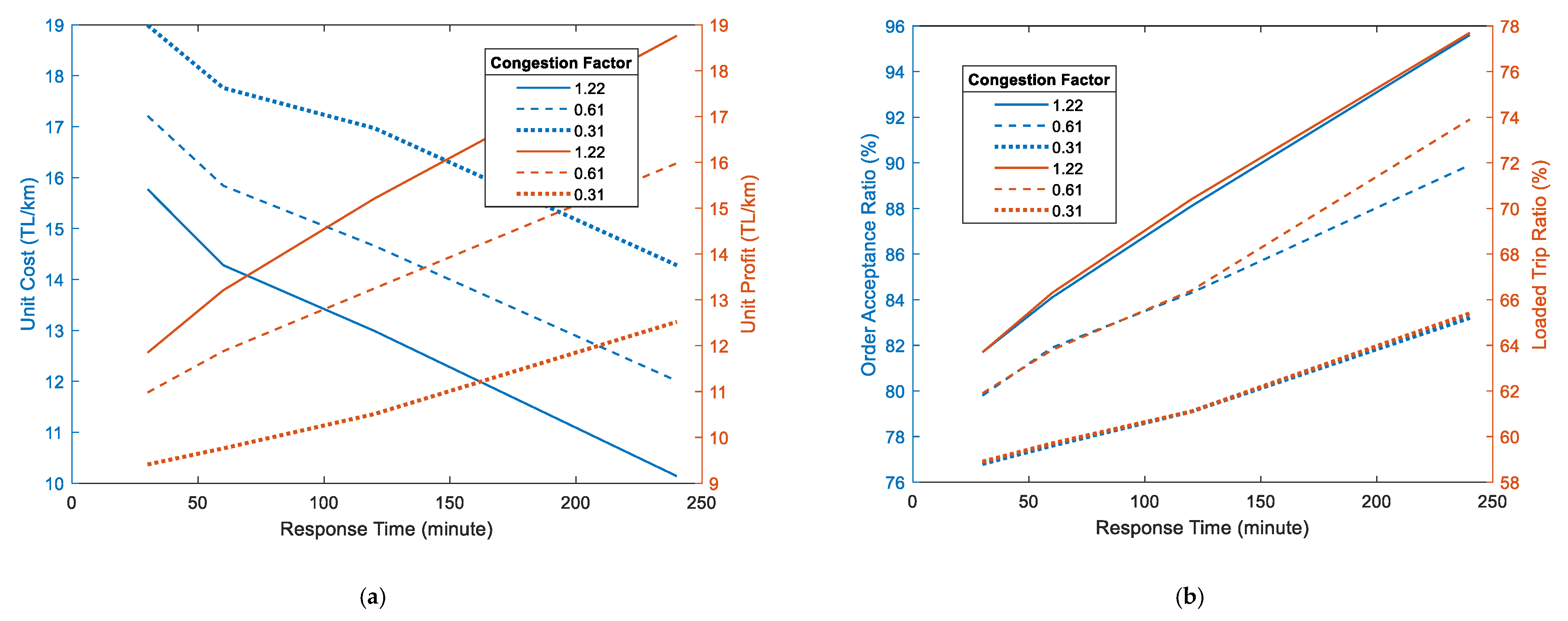 Mathematics 12 02138 g007a