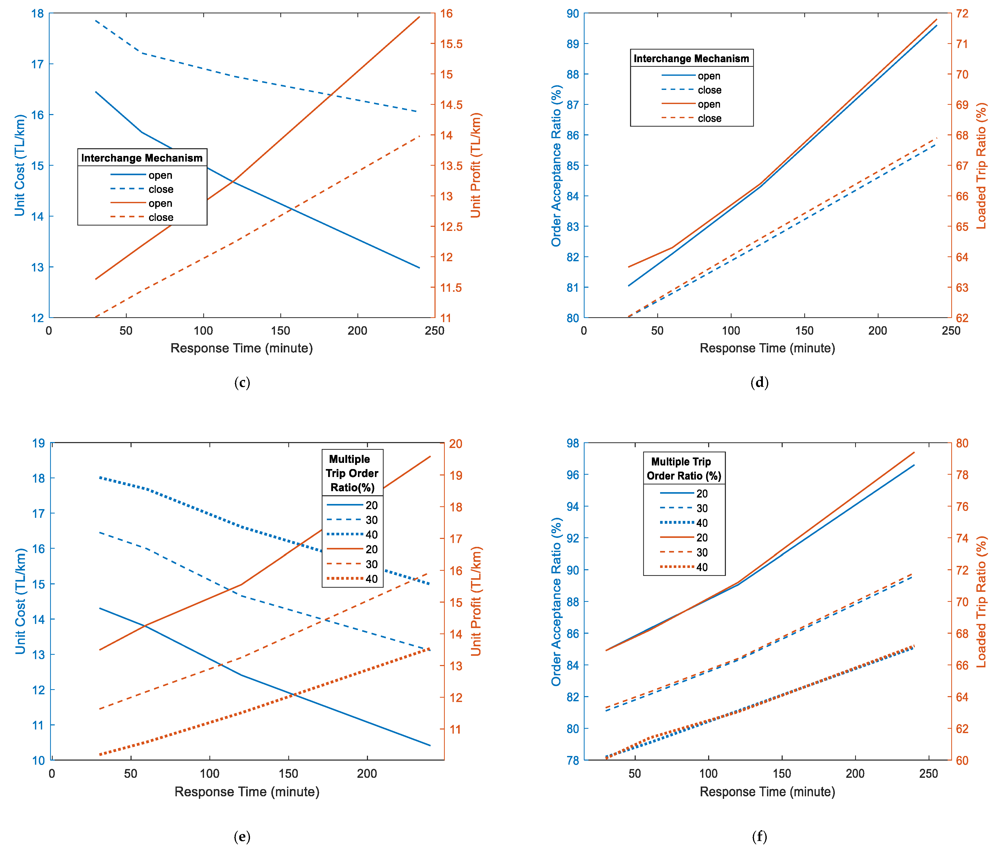 Mathematics 12 02138 g007b