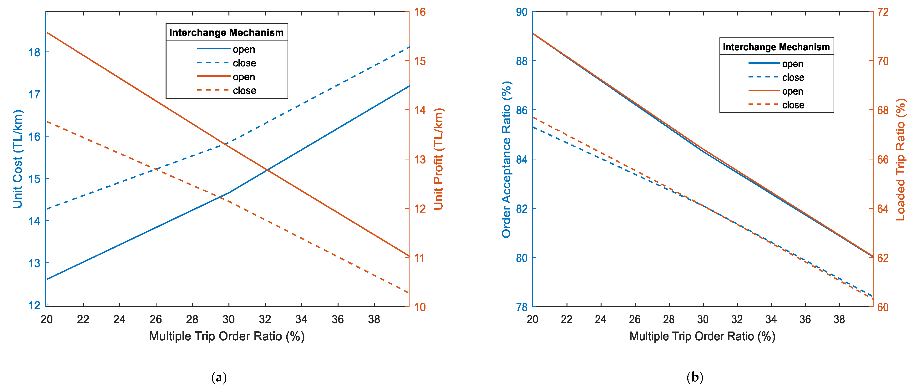 Mathematics 12 02138 g008