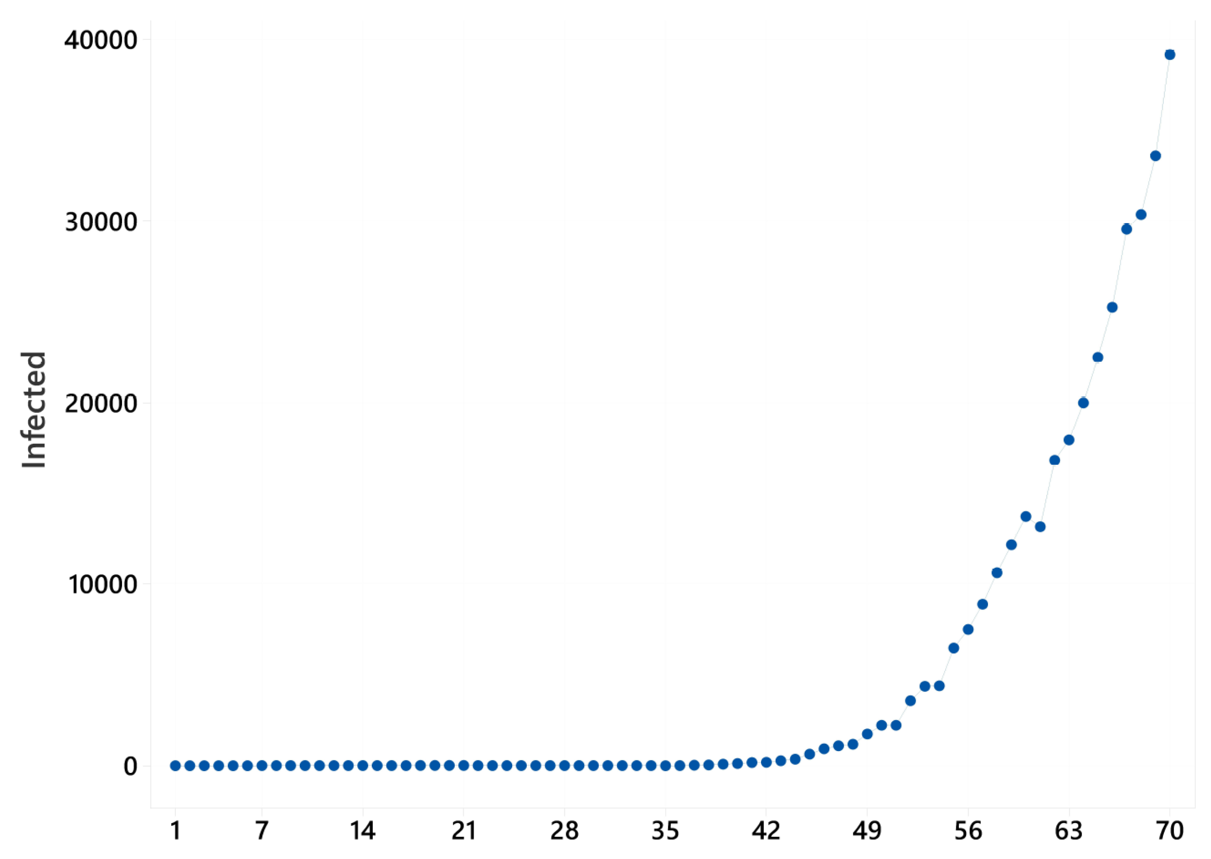 Mathematics 12 02139 g001