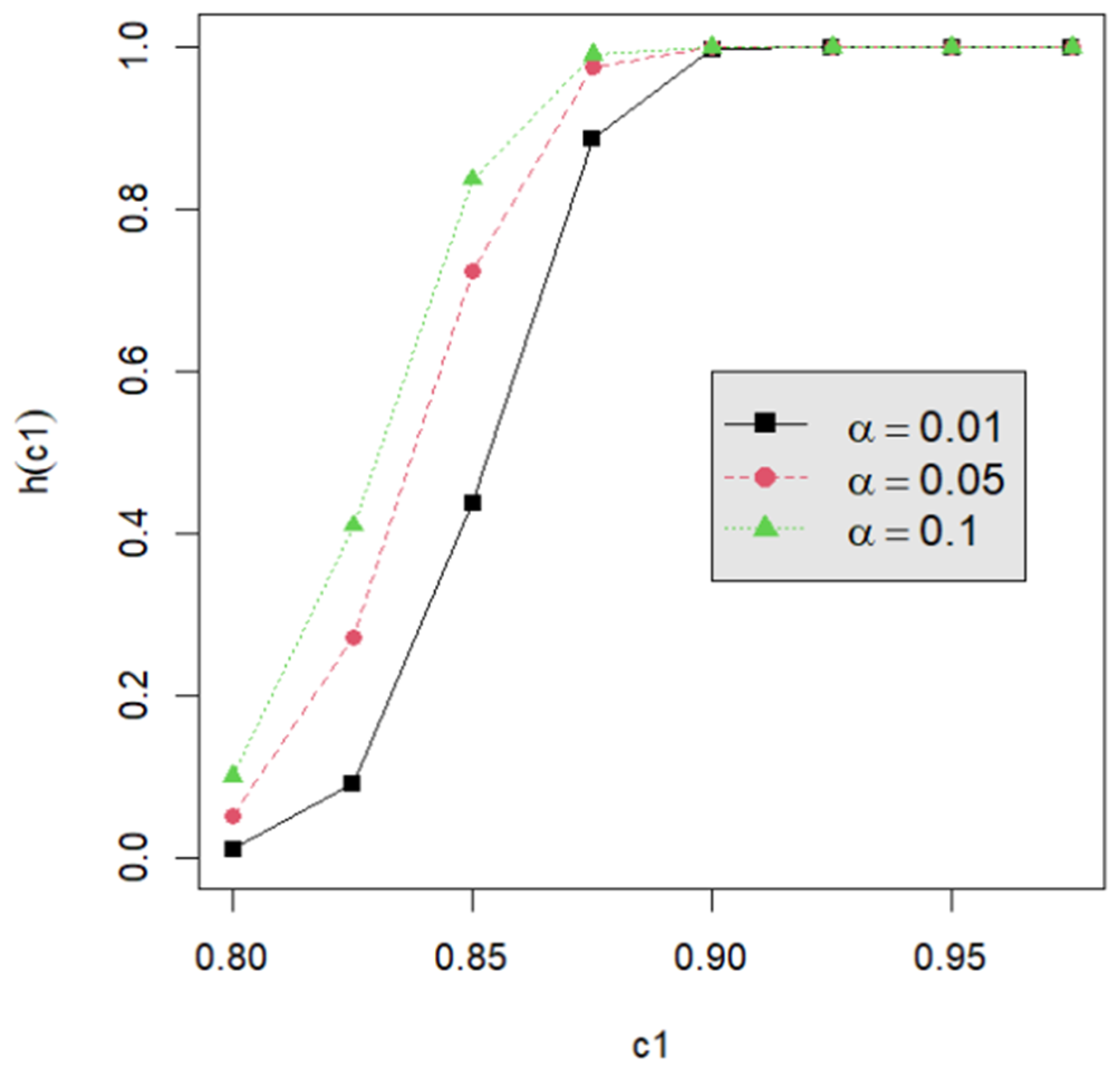 Mathematics 12 02140 g005