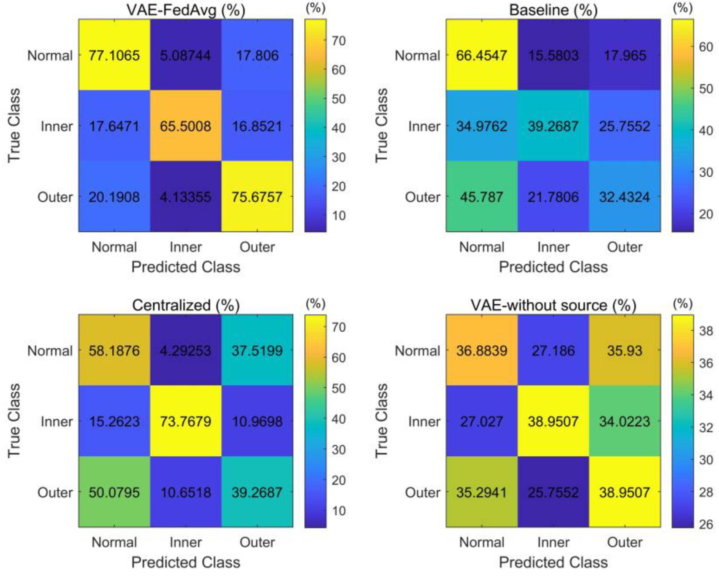 Mathematics 12 02142 g007
