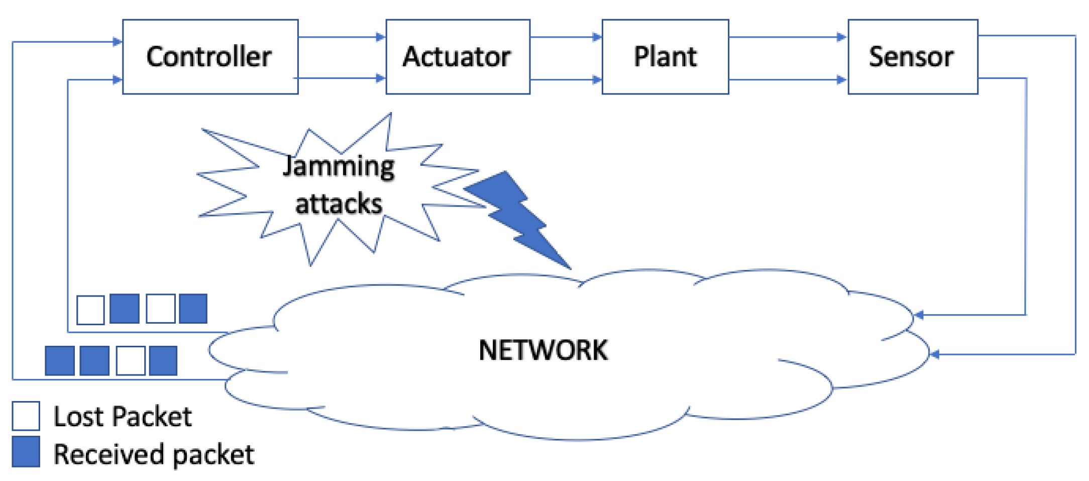 Mathematics 12 02143 g001