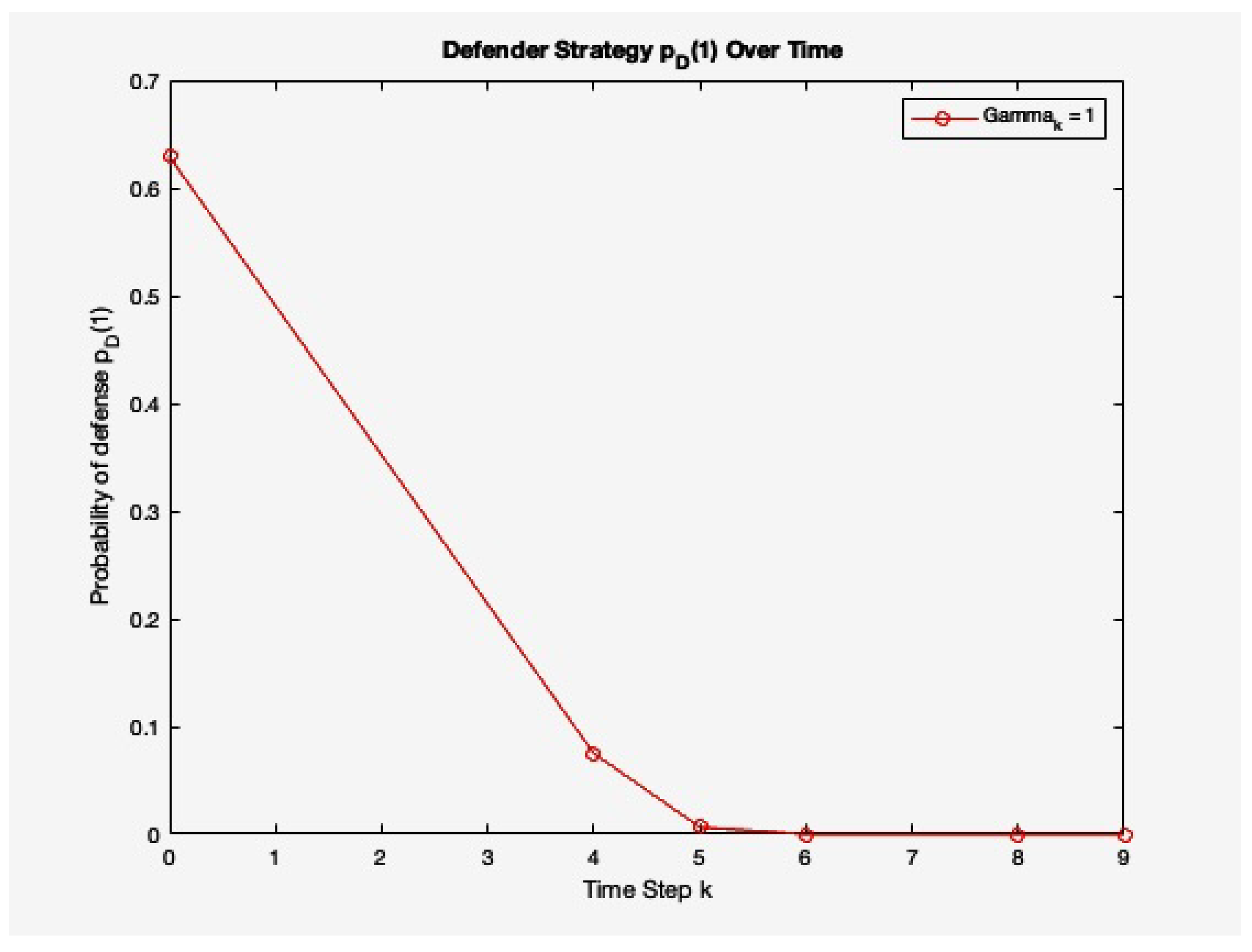 Mathematics 12 02143 g002