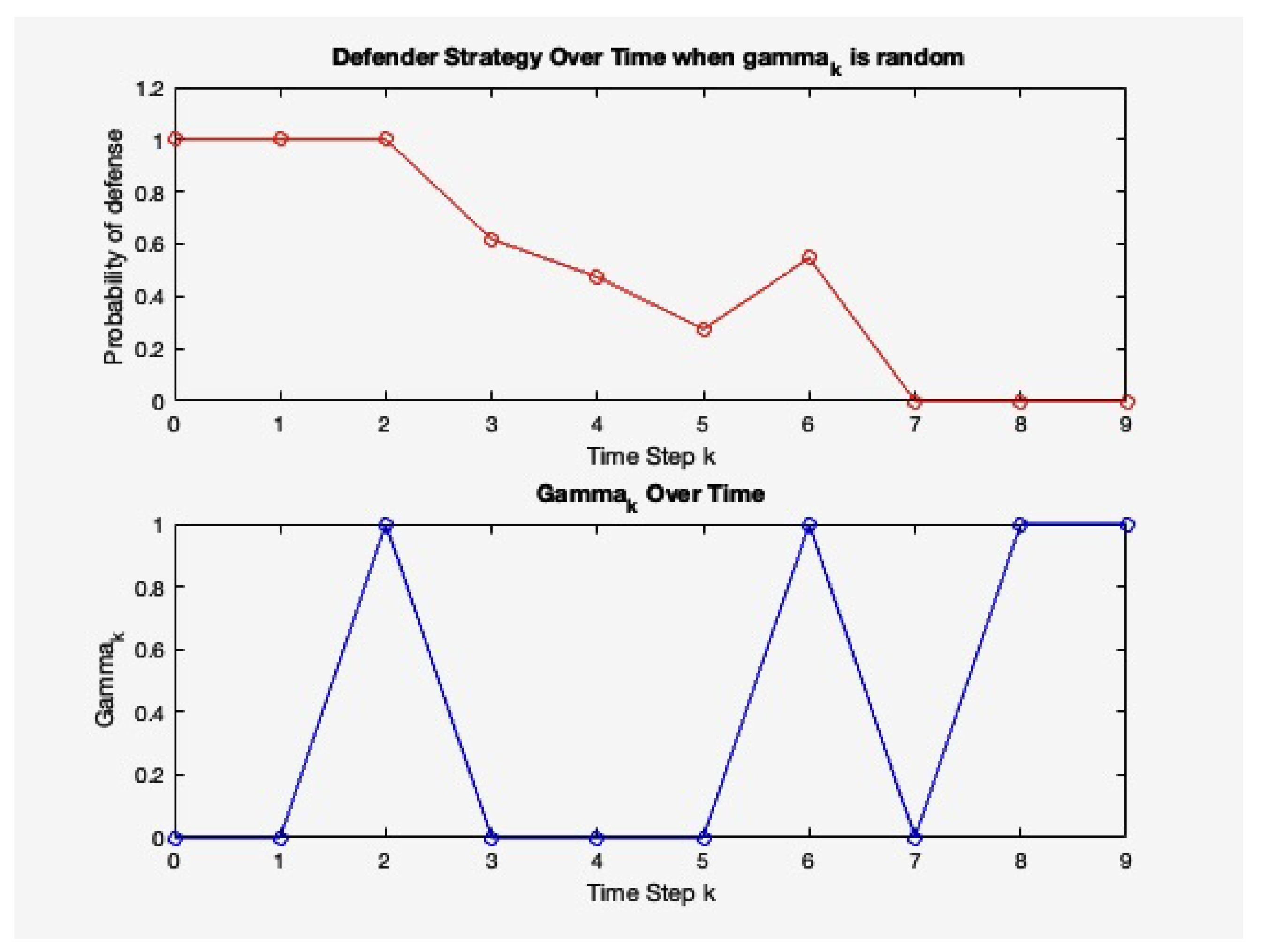 Mathematics 12 02143 g005