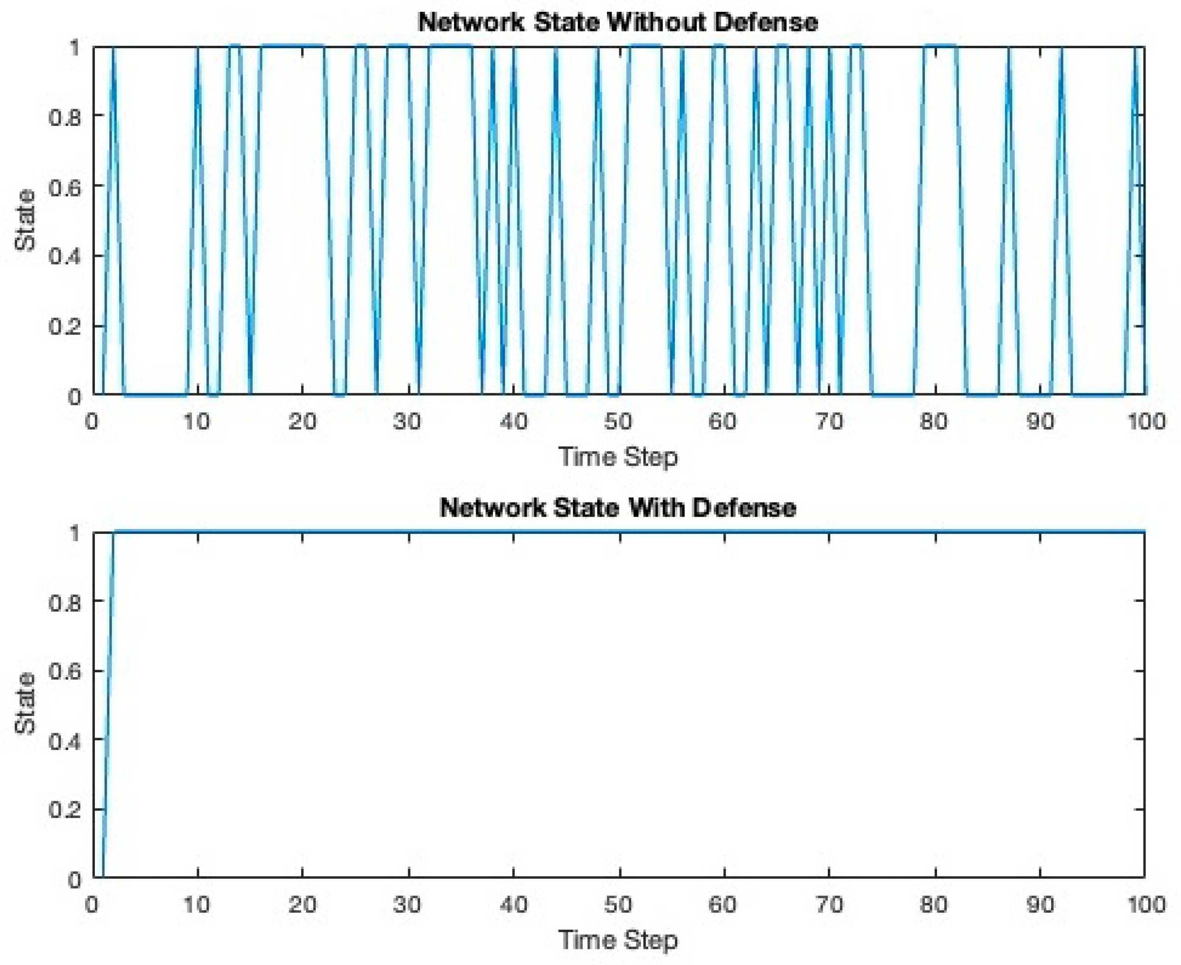 Mathematics 12 02143 g006