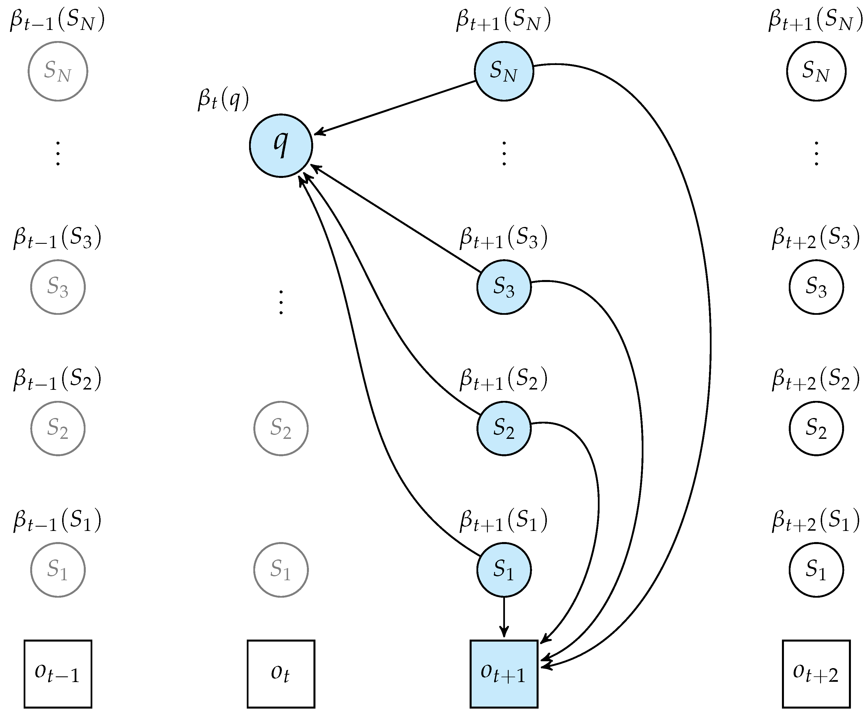 Mathematics 12 02144 g003