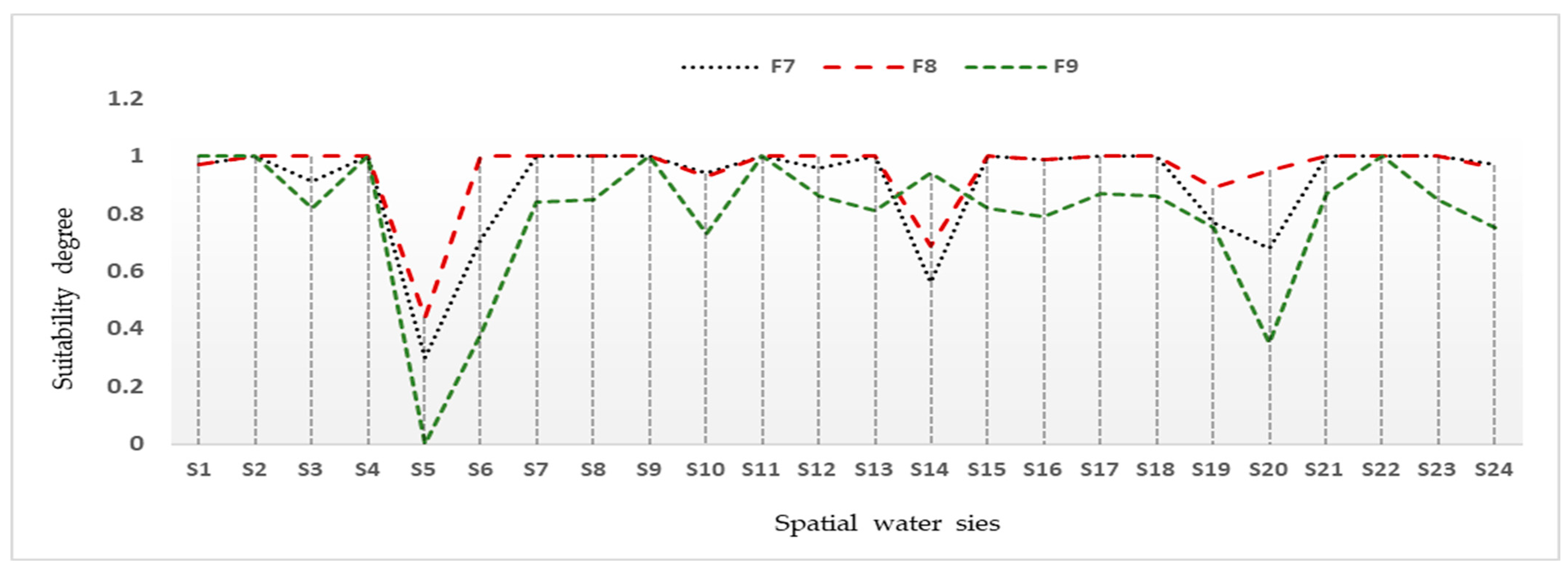 Mathematics 12 02146 g009