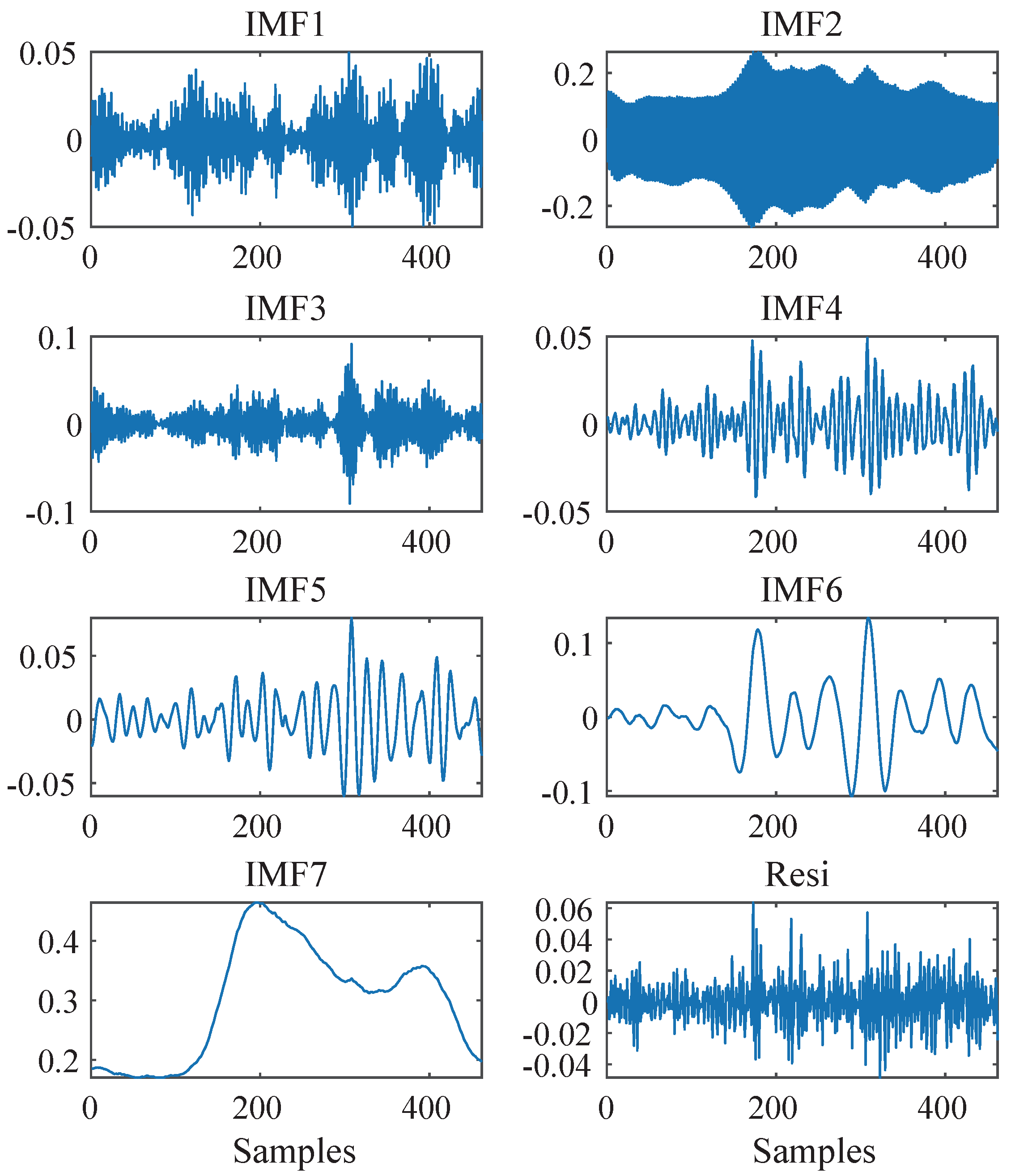 Mathematics 12 02147 g002