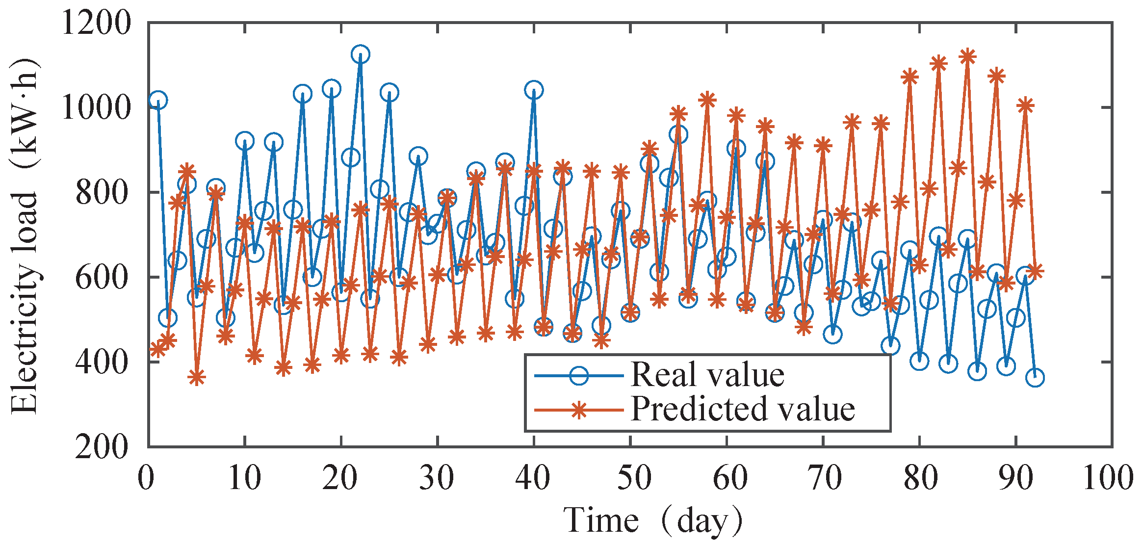 Mathematics 12 02147 g003